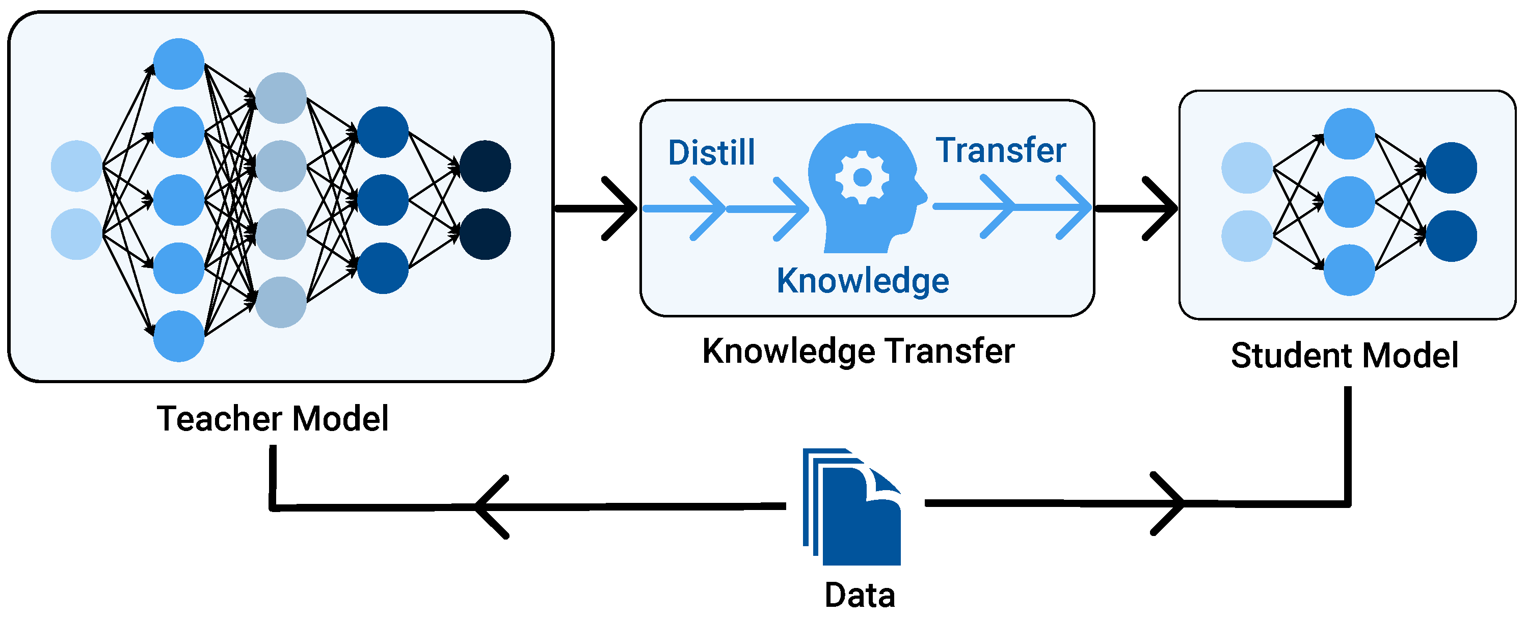 Electronics 13 02255 g003