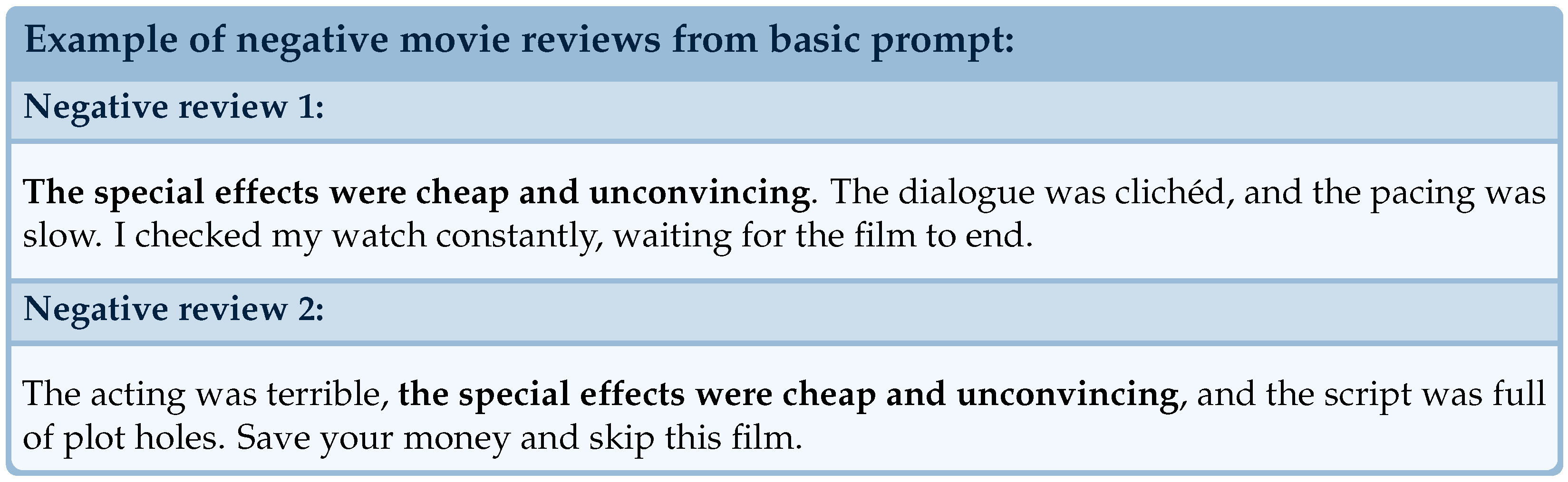 Electronics 13 02255 g005