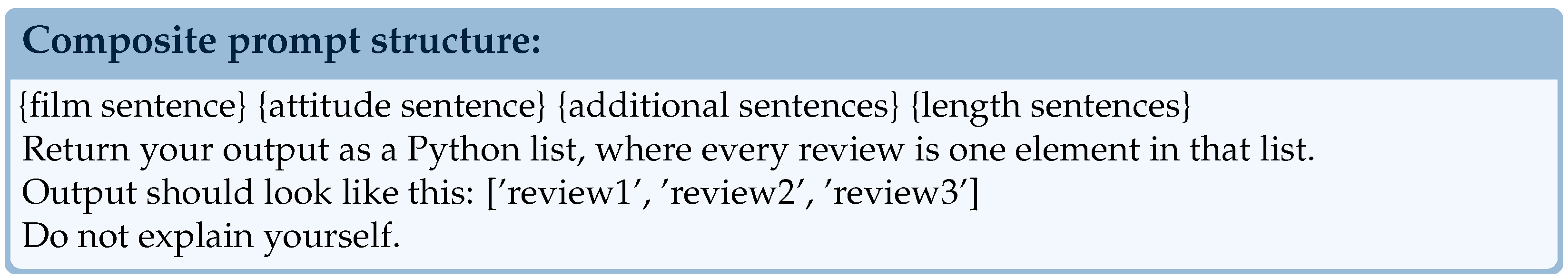 Electronics 13 02255 g006