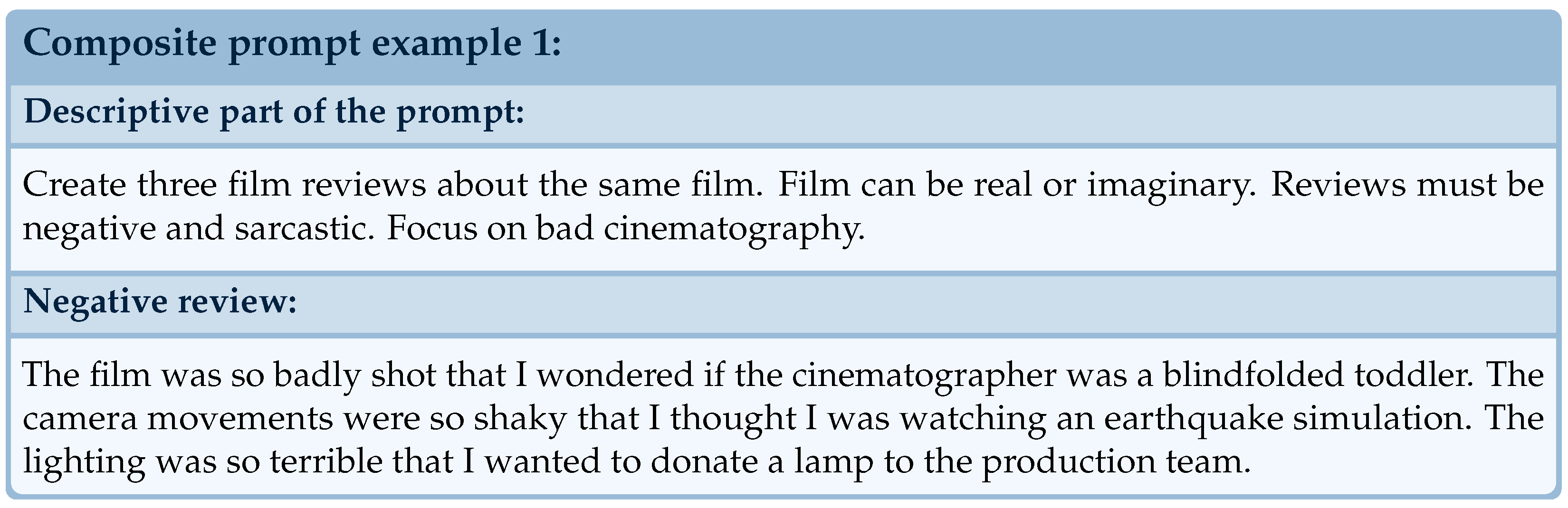 Electronics 13 02255 g007