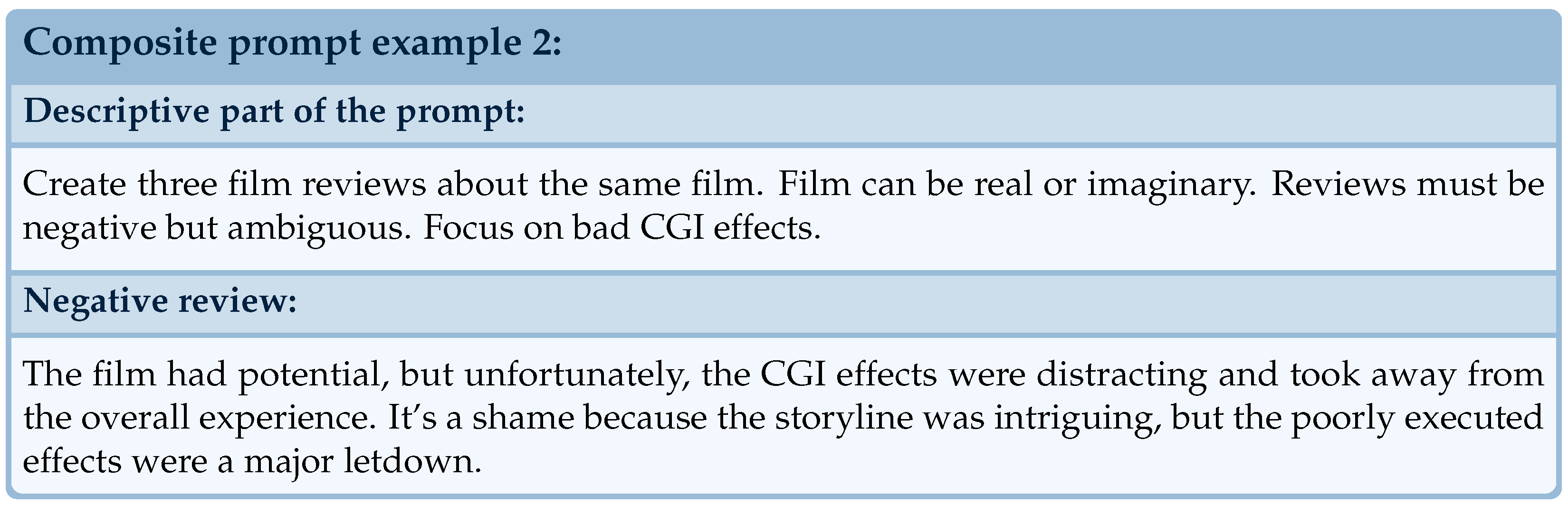 Electronics 13 02255 g008