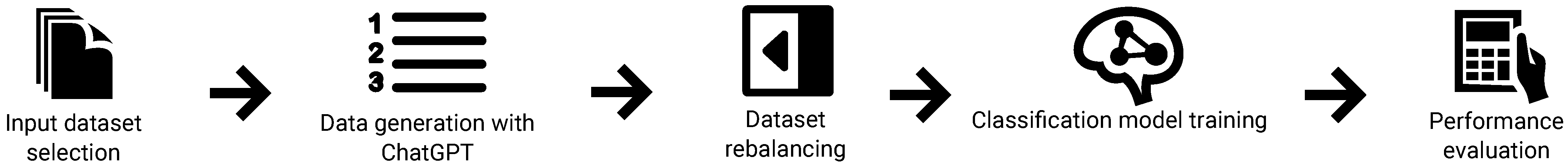 Electronics 13 02255 g010