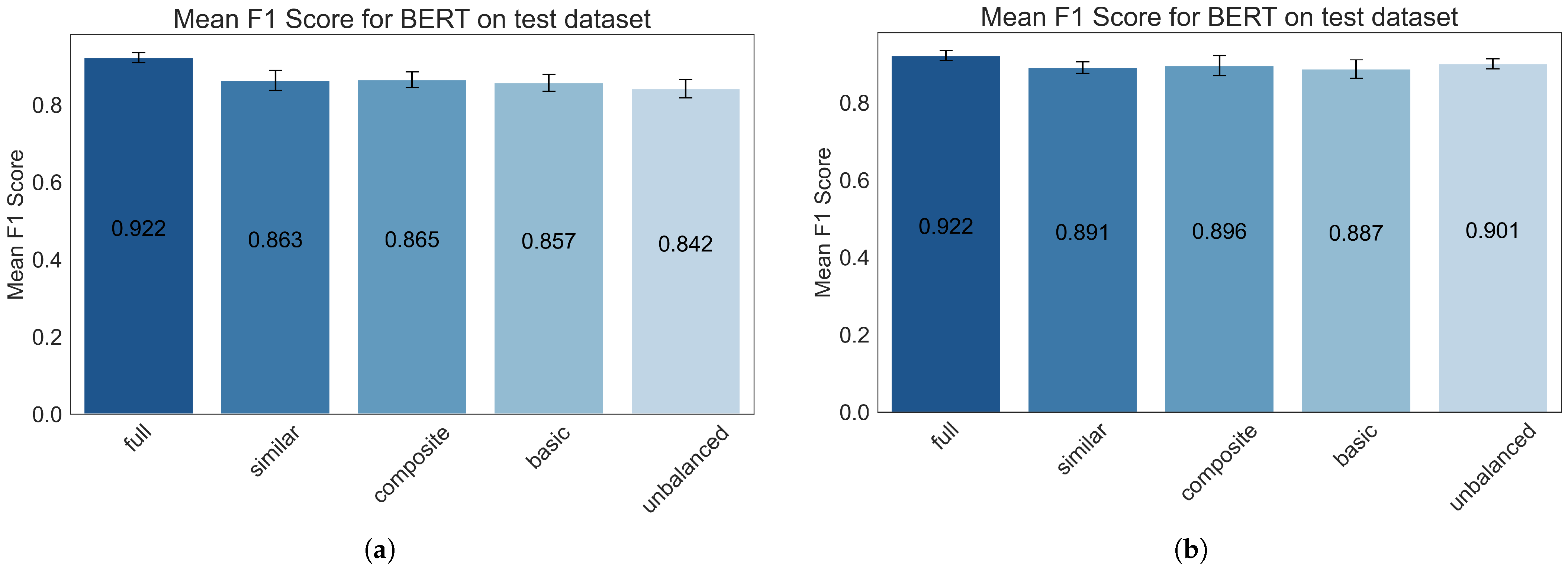 Electronics 13 02255 g012
