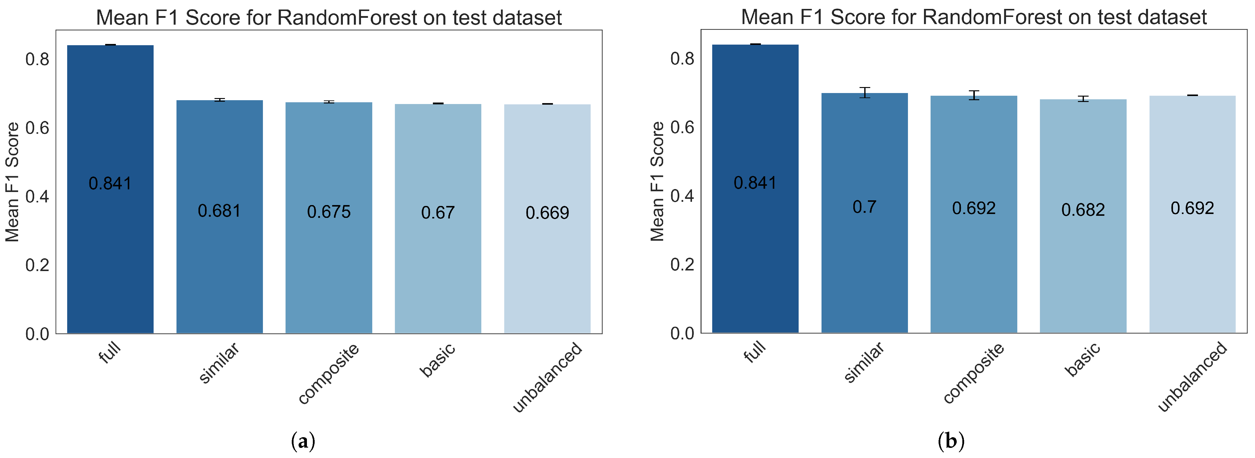 Electronics 13 02255 g013