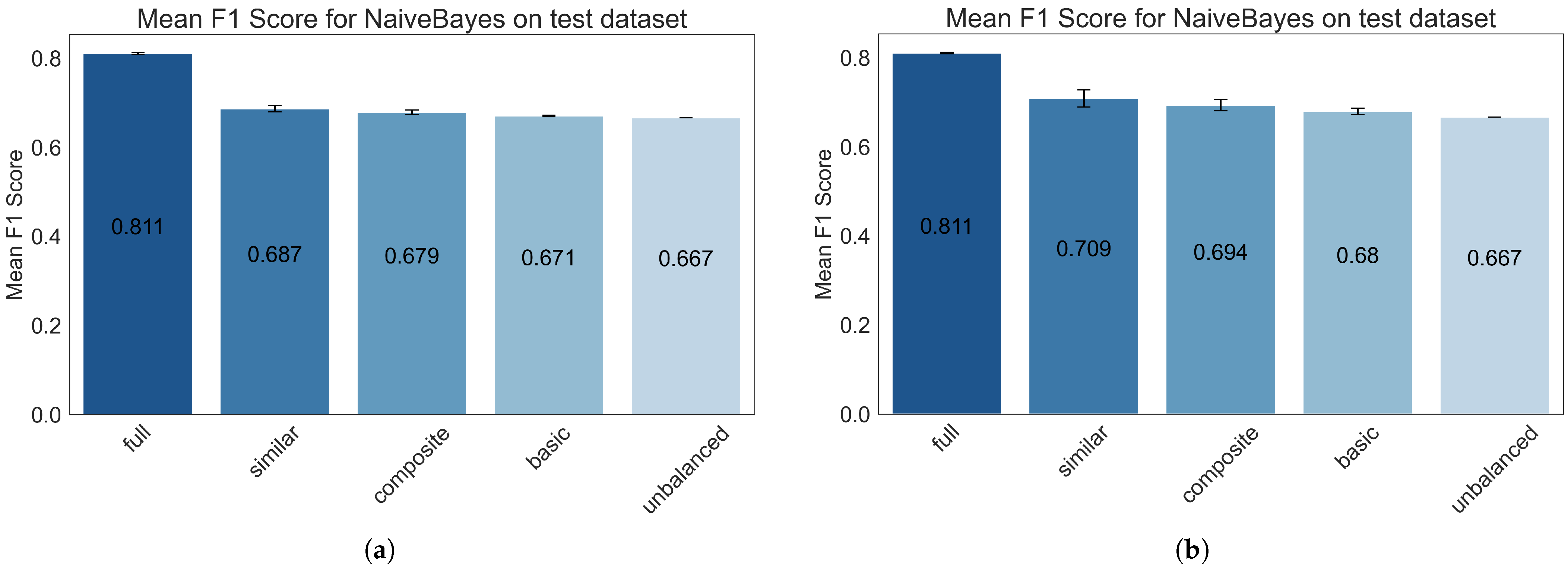 Electronics 13 02255 g014