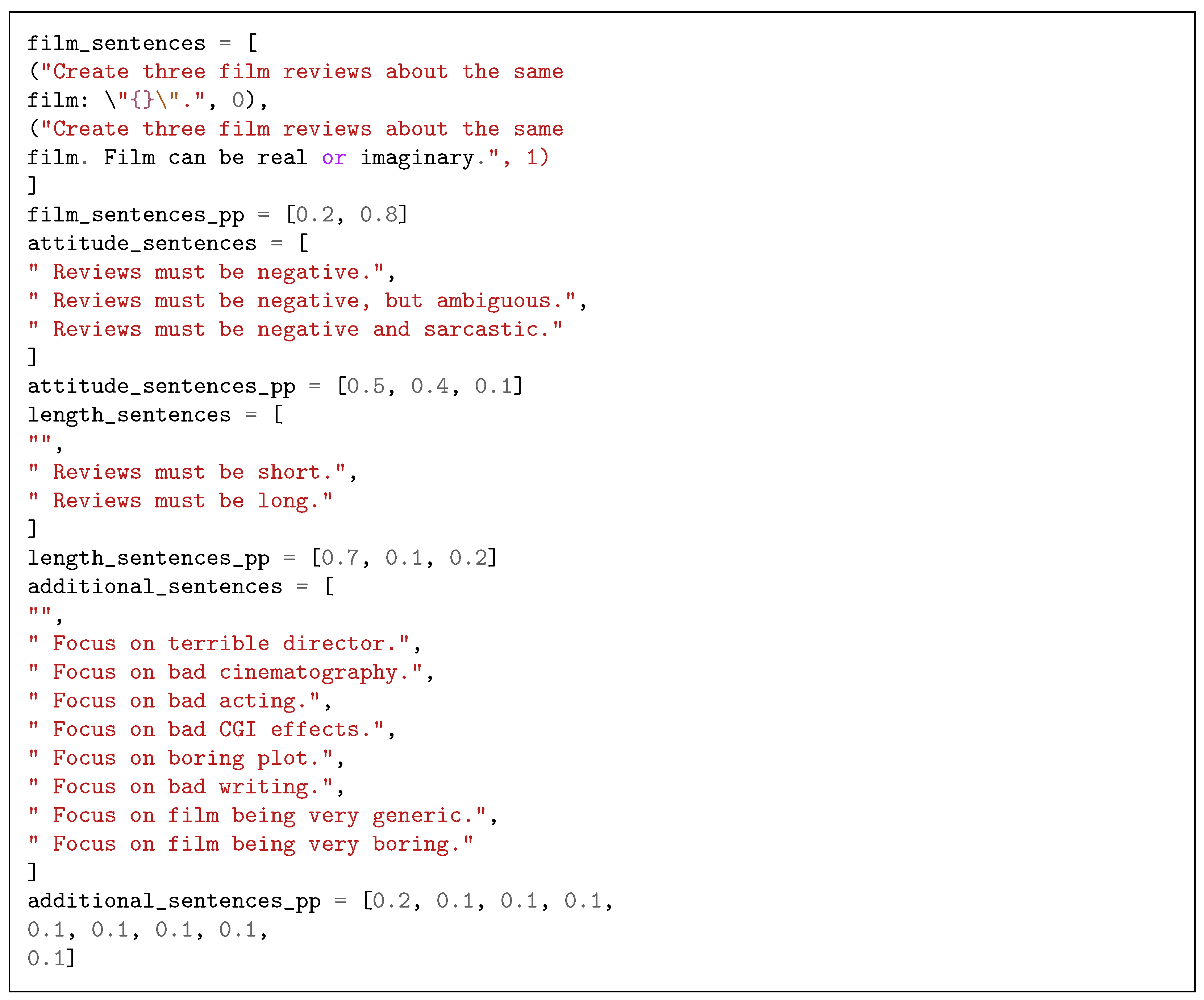 Electronics 13 02255 i001
