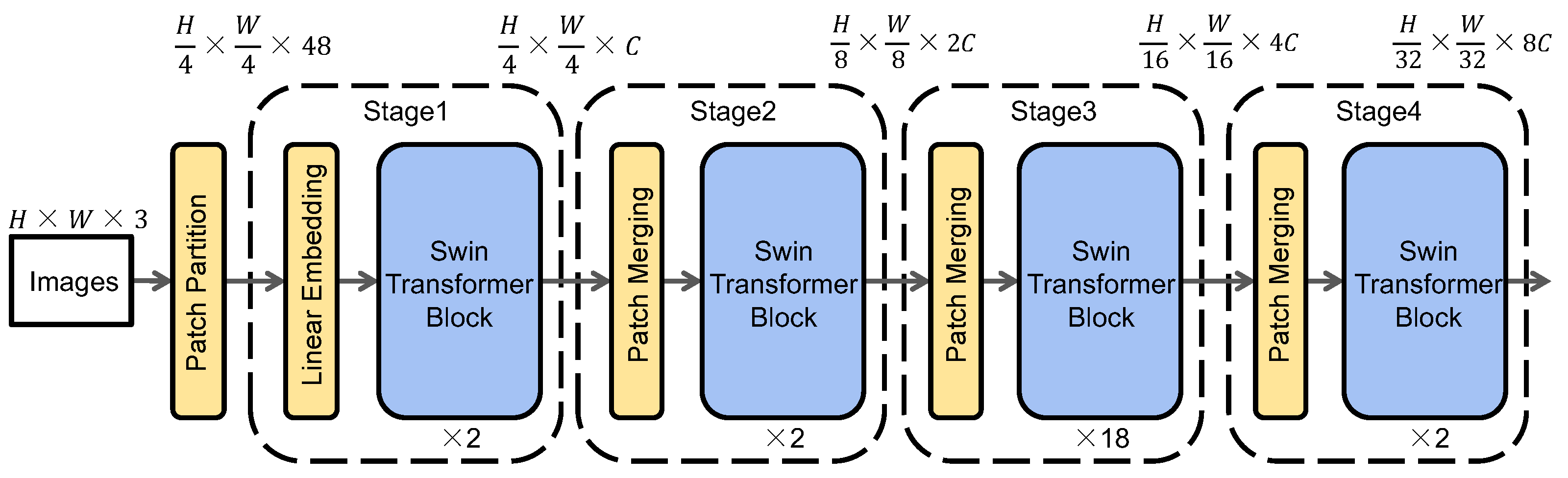 Electronics 13 02257 g003