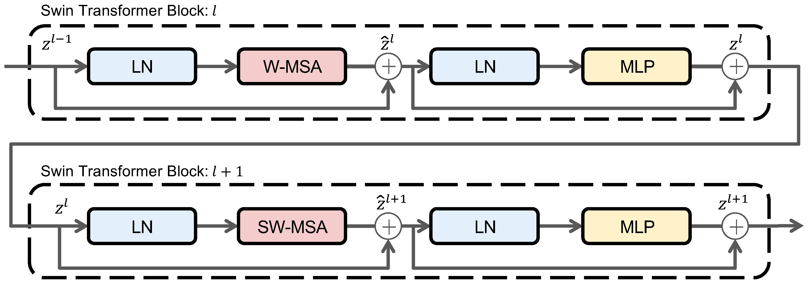 Electronics 13 02257 g004