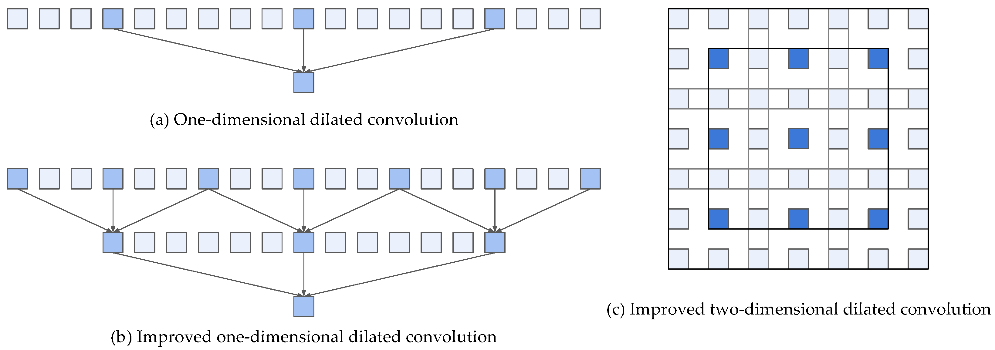 Electronics 13 02257 g006