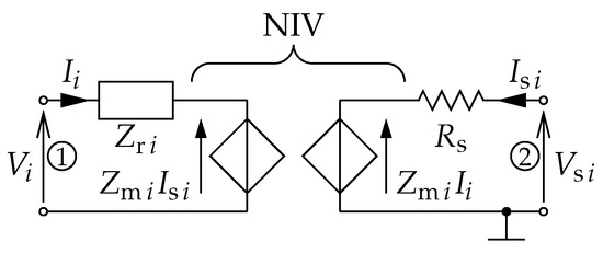 Electronics 13 02260 g004