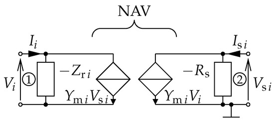 Electronics 13 02260 g005