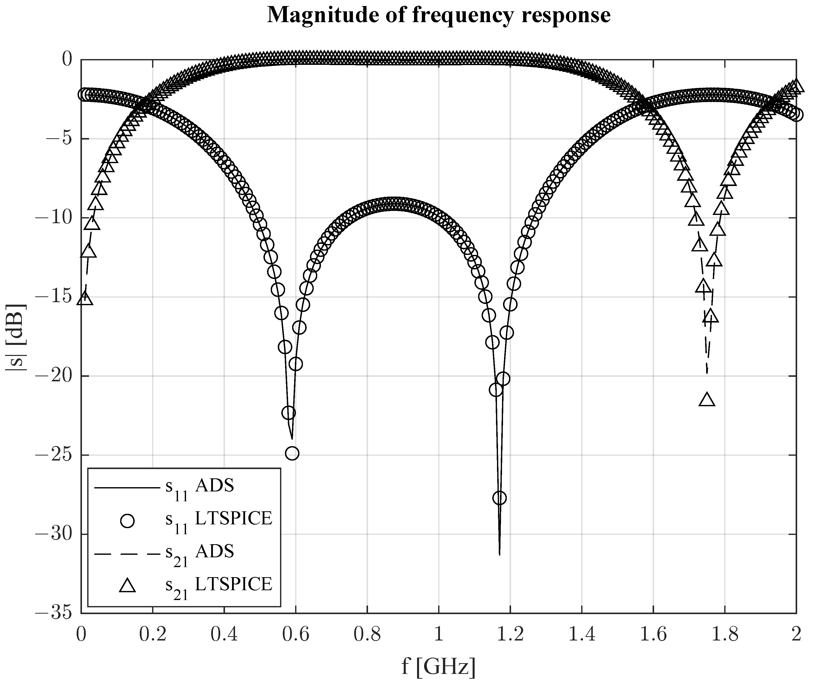 Electronics 13 02260 g021