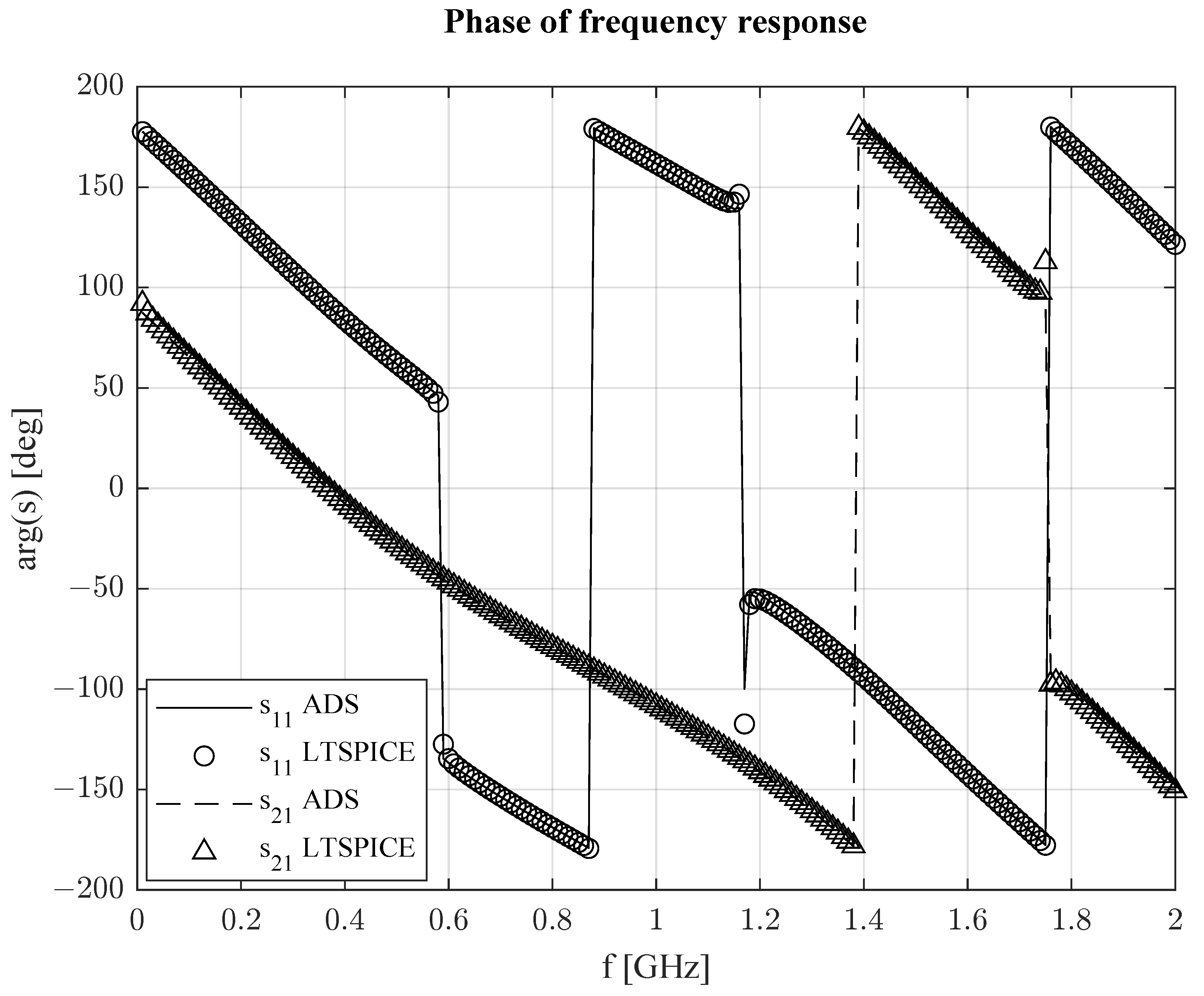 Electronics 13 02260 g022