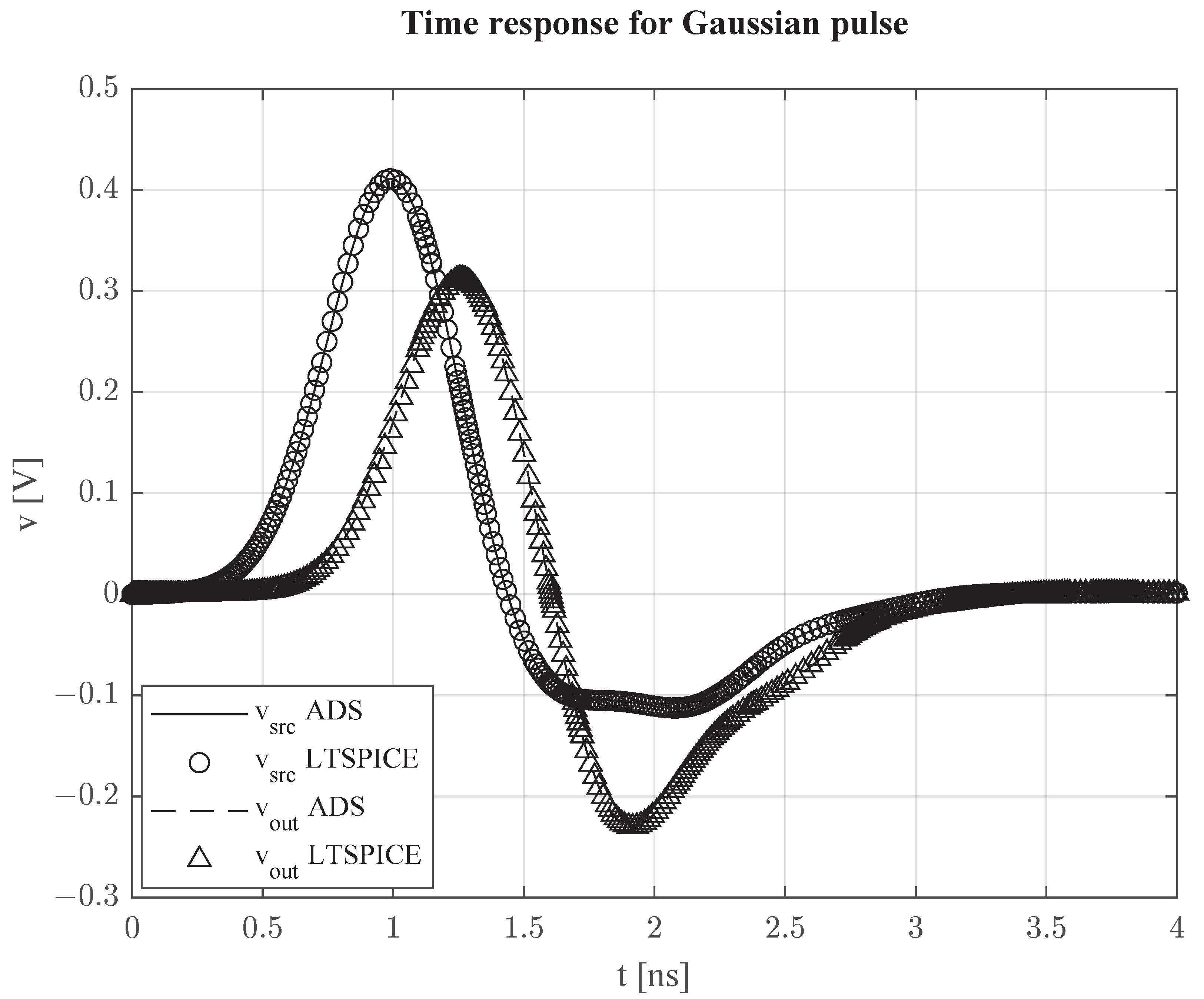 Electronics 13 02260 g023
