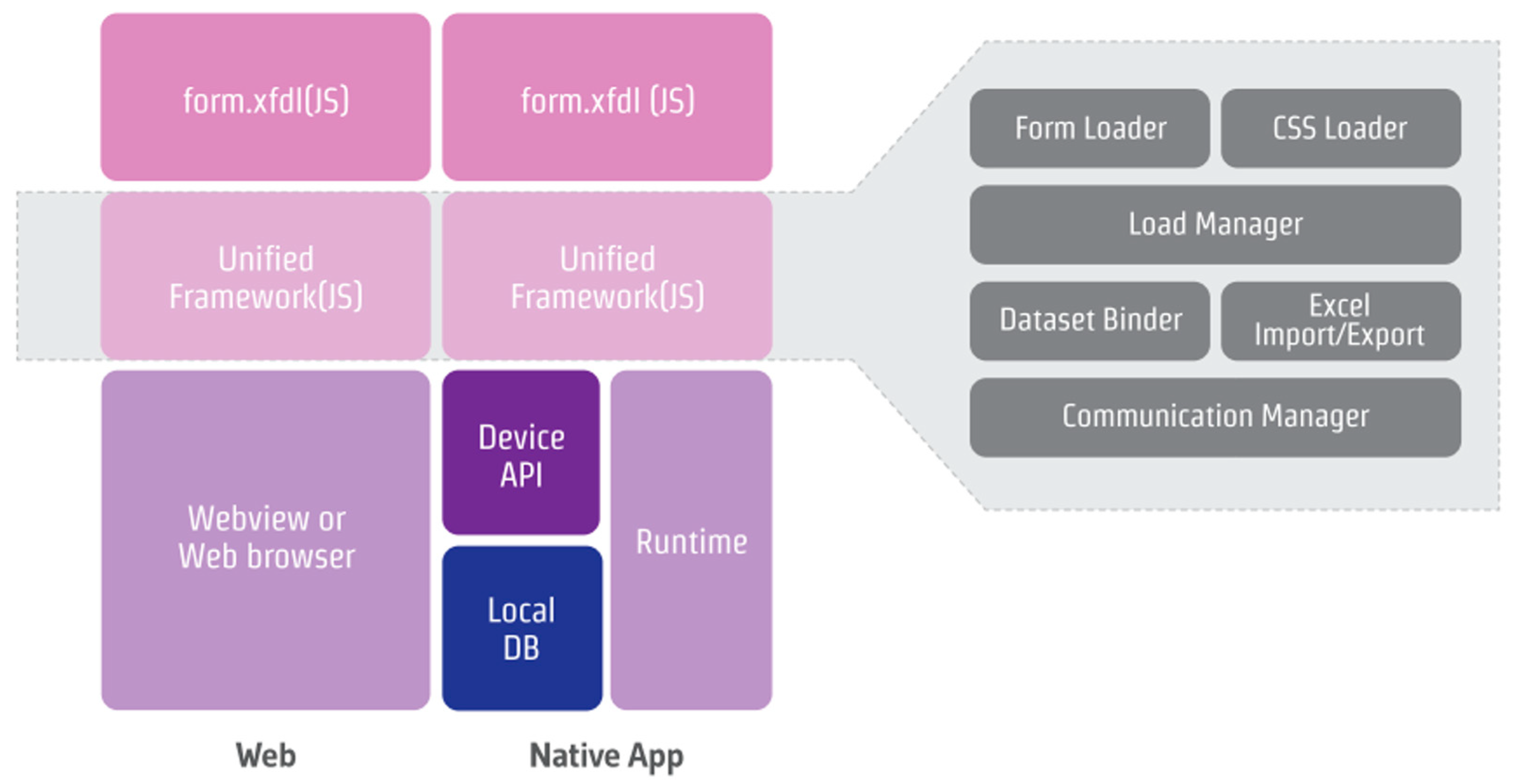 Electronics 13 02261 g003