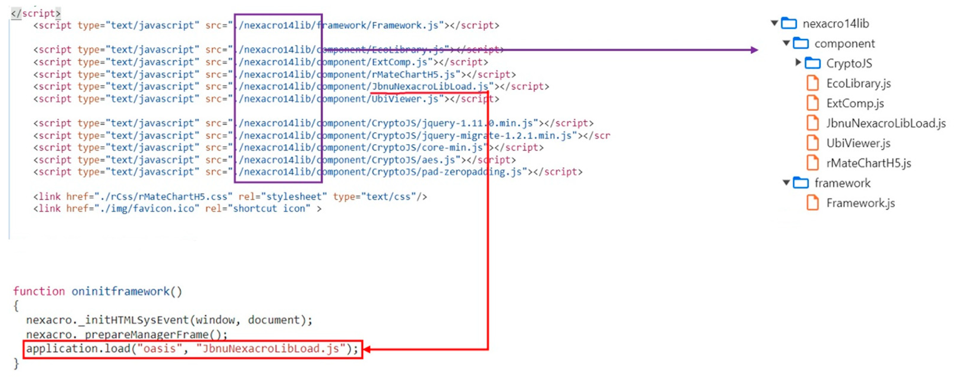 Electronics 13 02261 g004