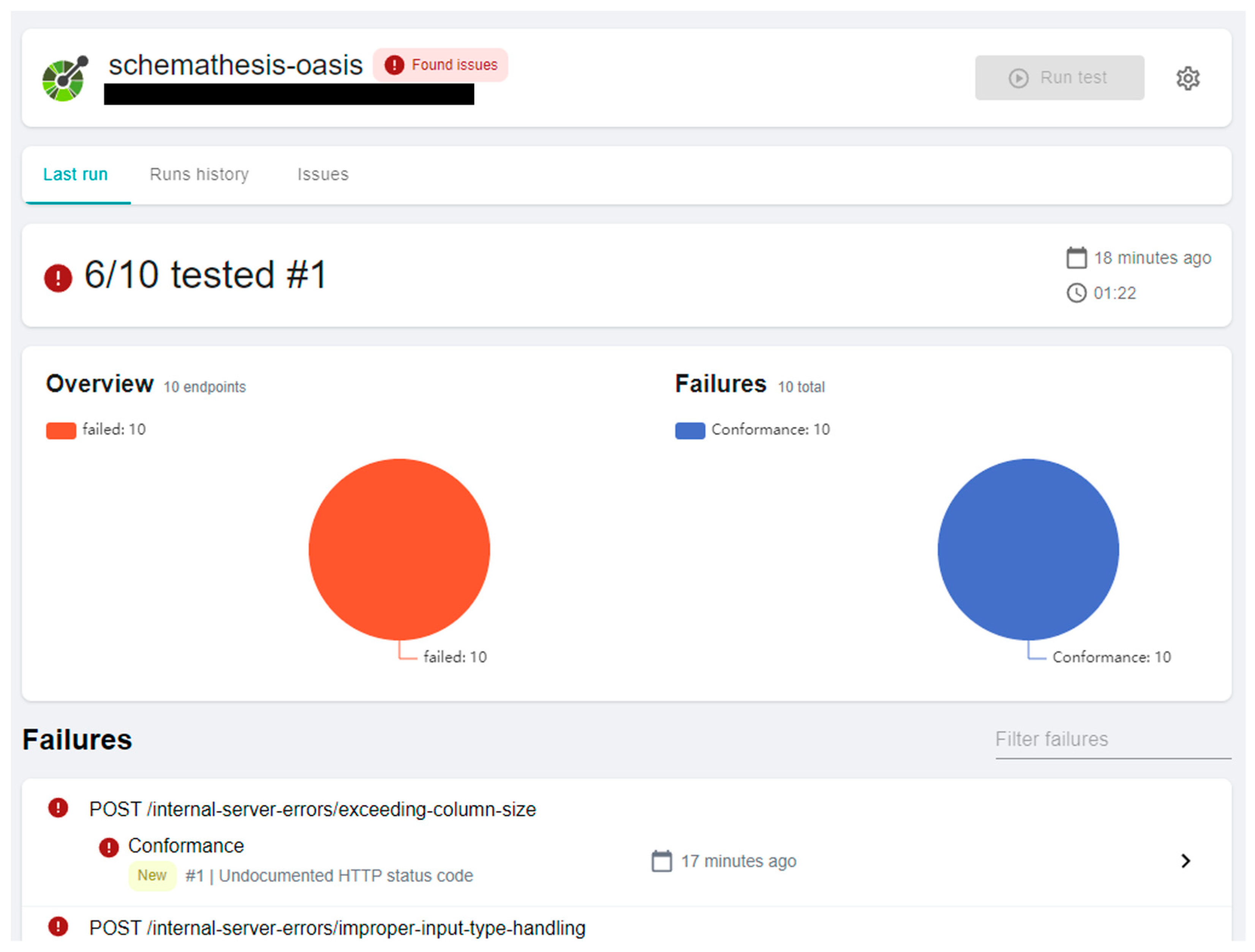 Electronics 13 02261 g021