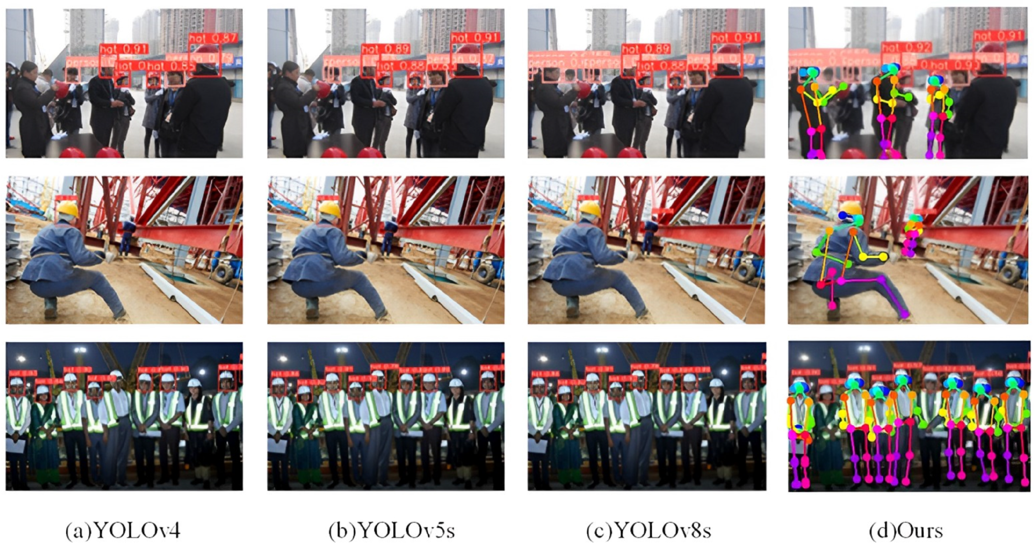 Electronics 13 02271 g003