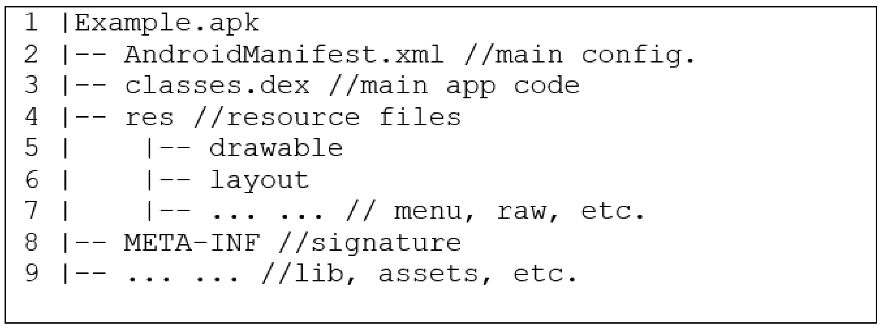 Electronics 13 02272 g001