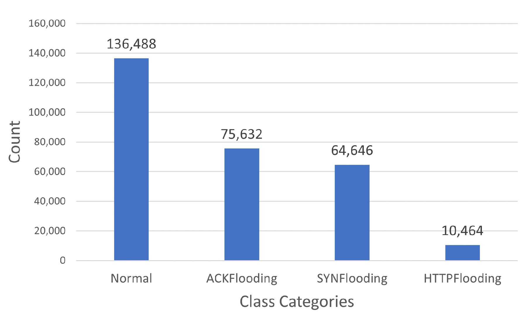 Electronics 13 02274 g003