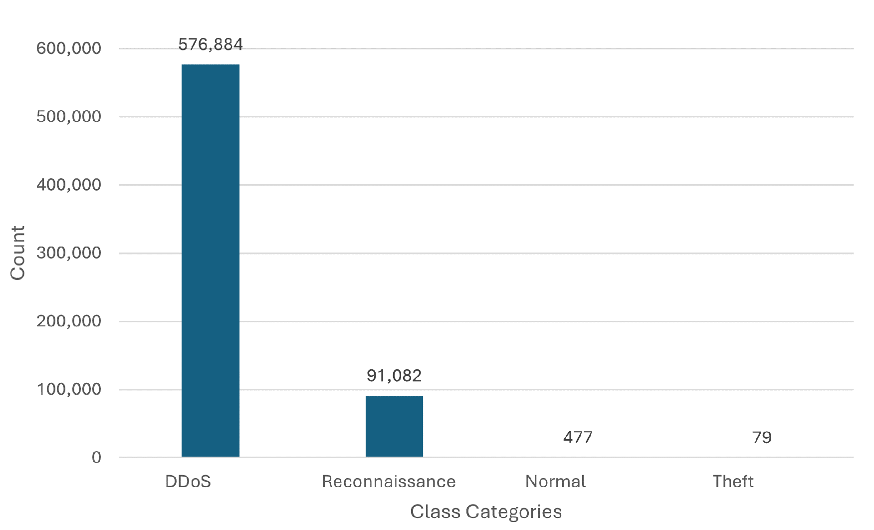 Electronics 13 02274 g004