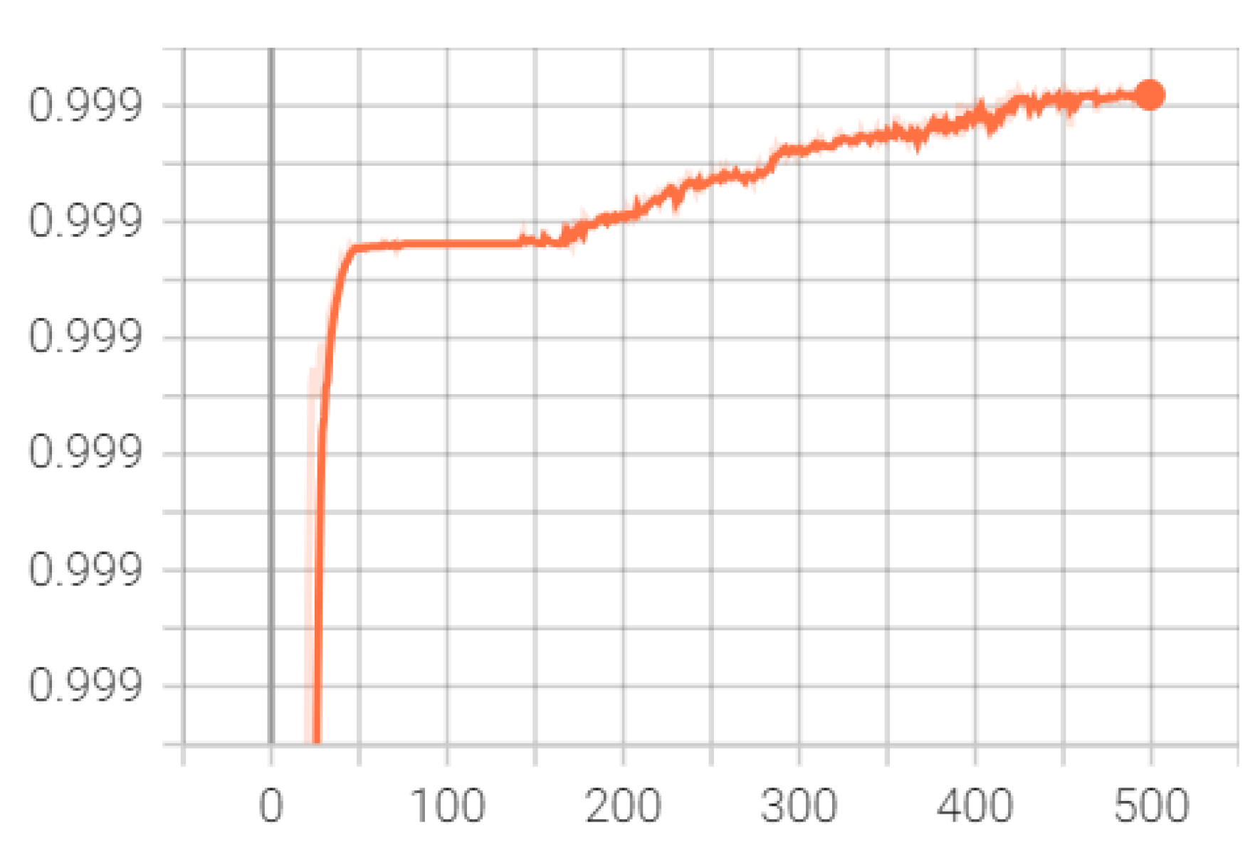Electronics 13 02274 g006