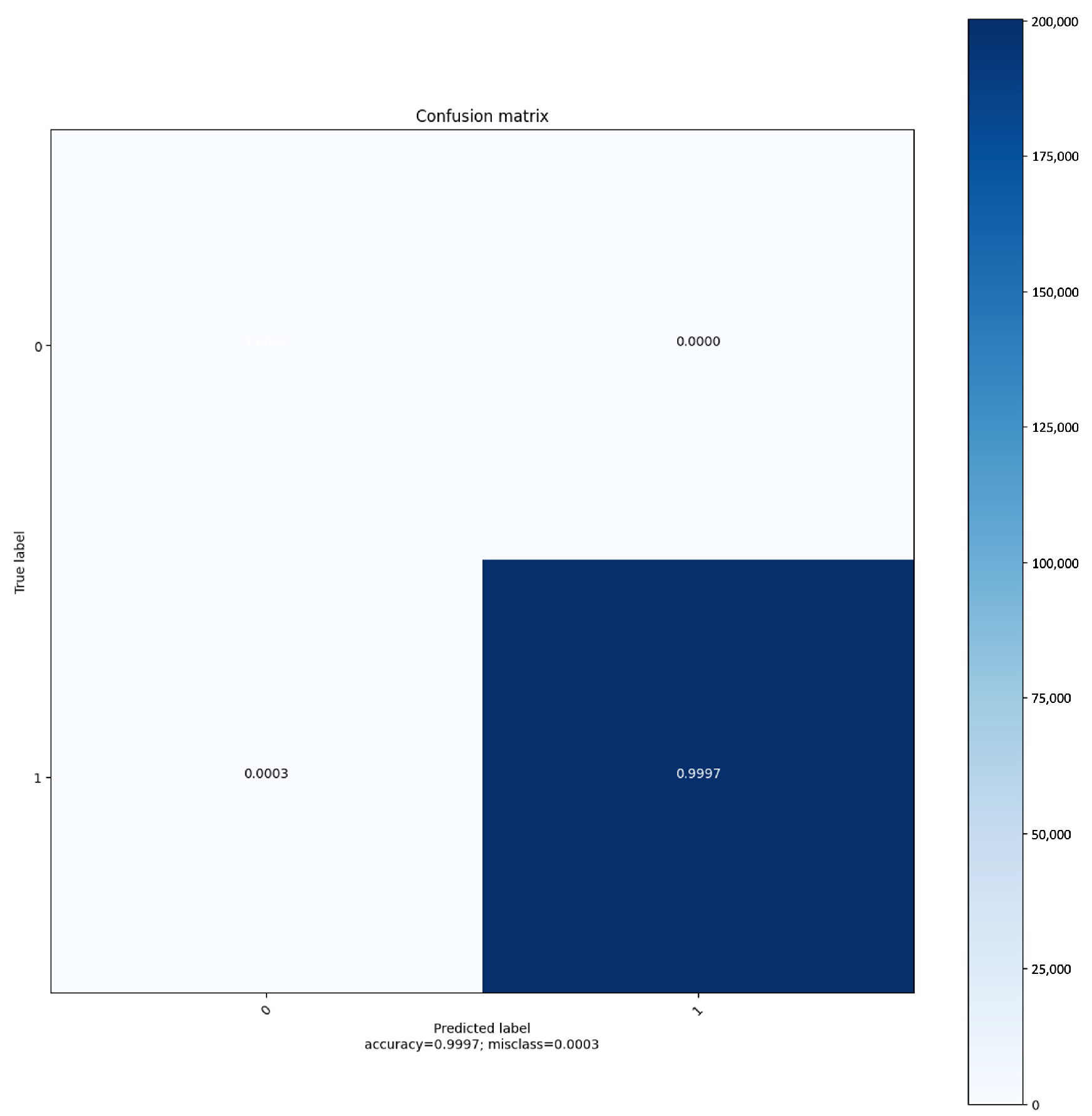 Electronics 13 02274 g008