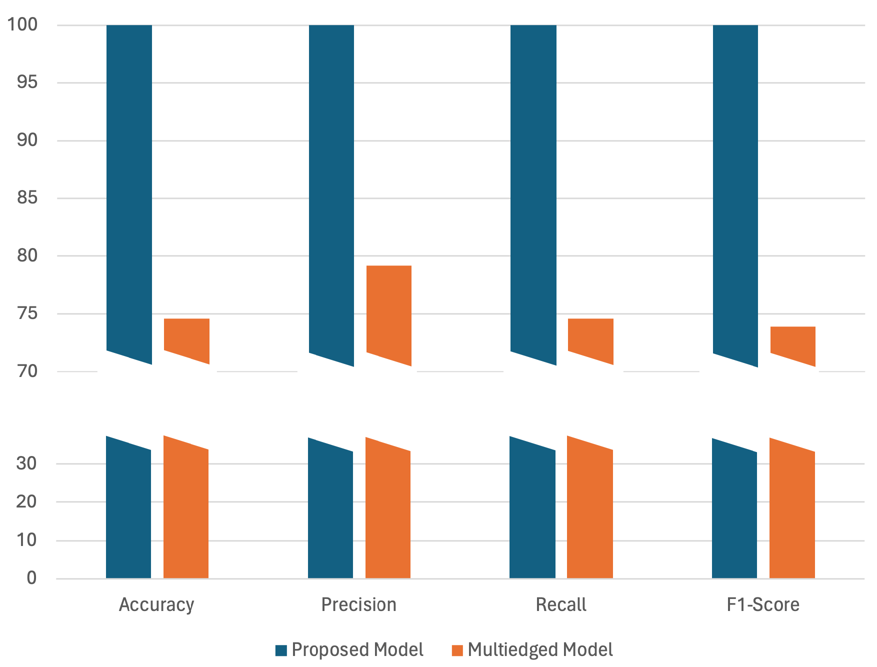 Electronics 13 02274 g009