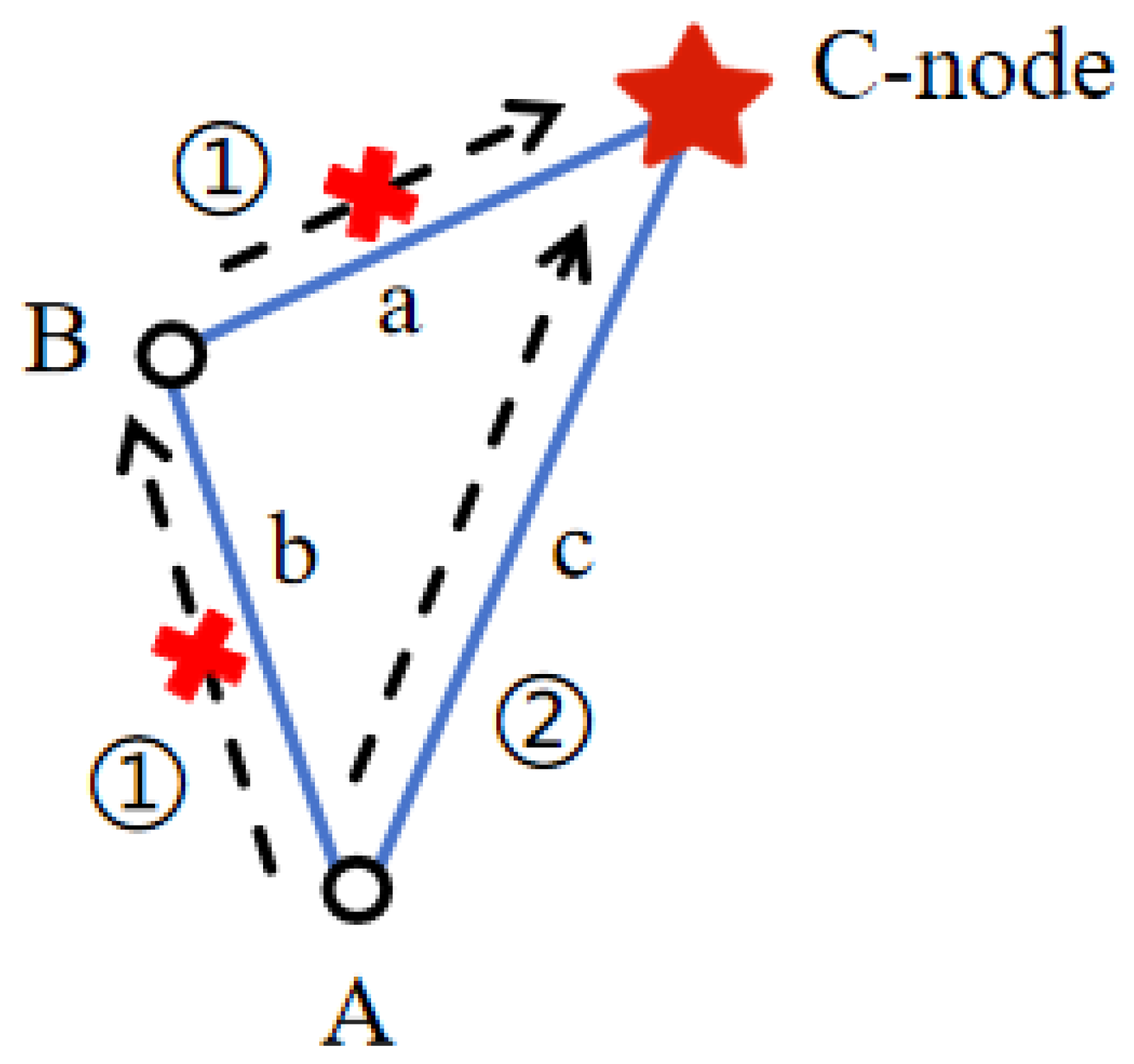 Electronics 13 02276 g003