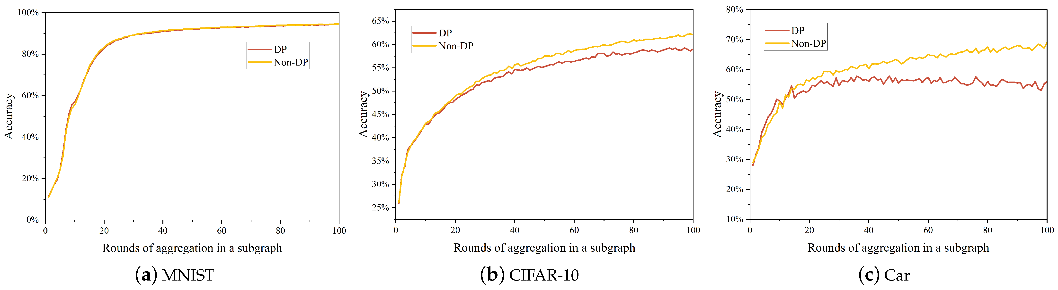 Electronics 13 02276 g009