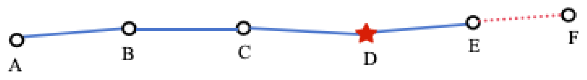 Electronics 13 02276 g011