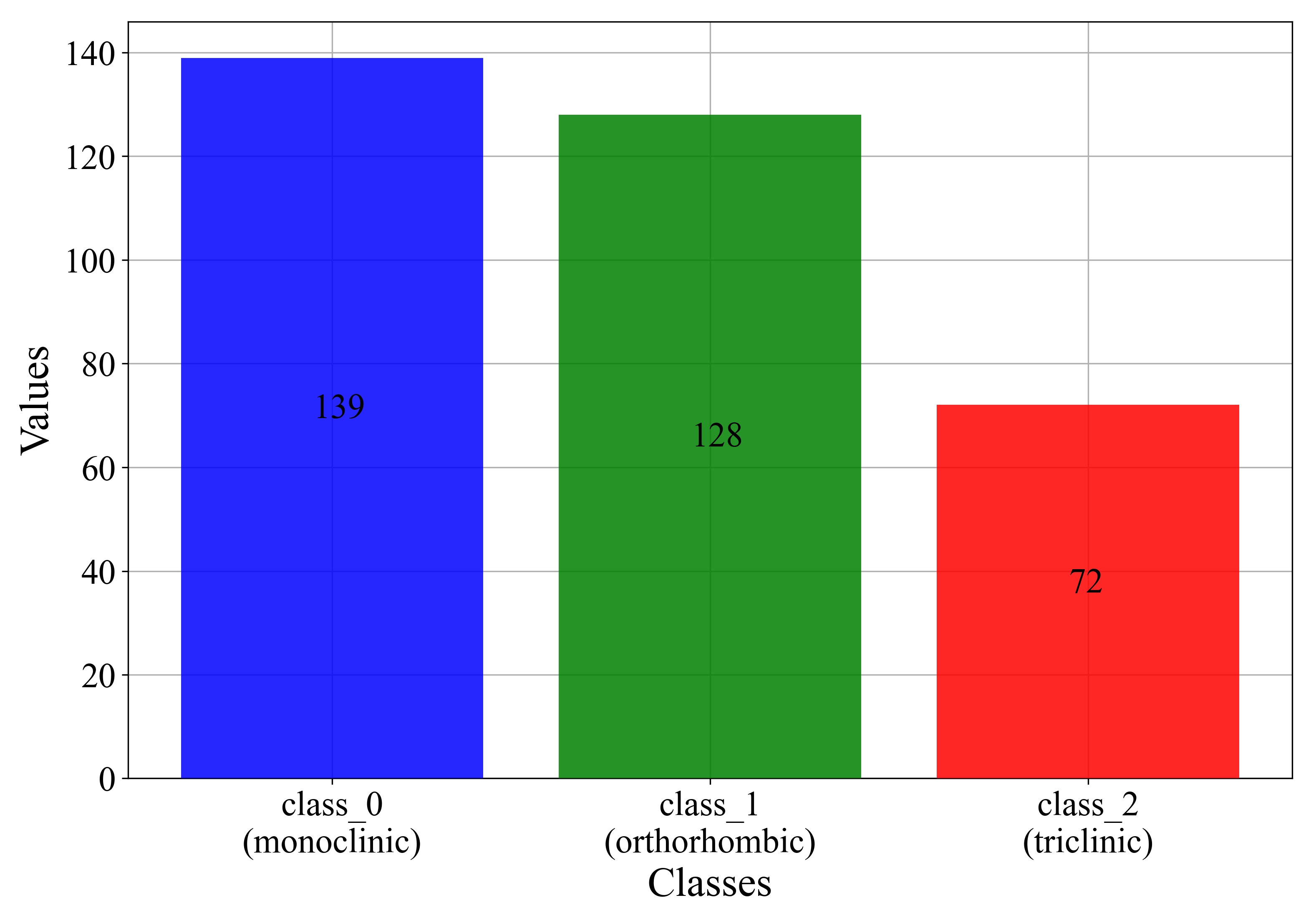 Electronics 13 02278 g002