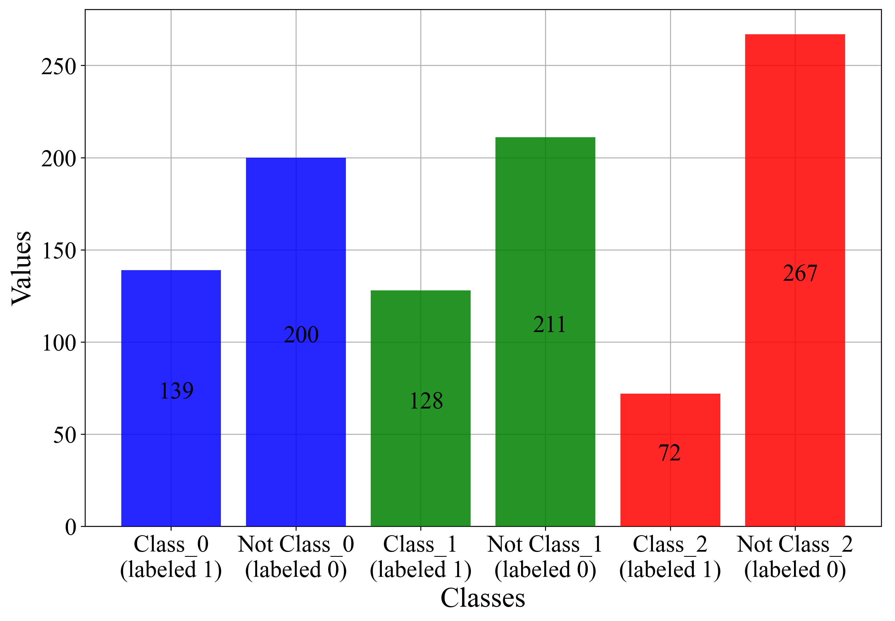 Electronics 13 02278 g003