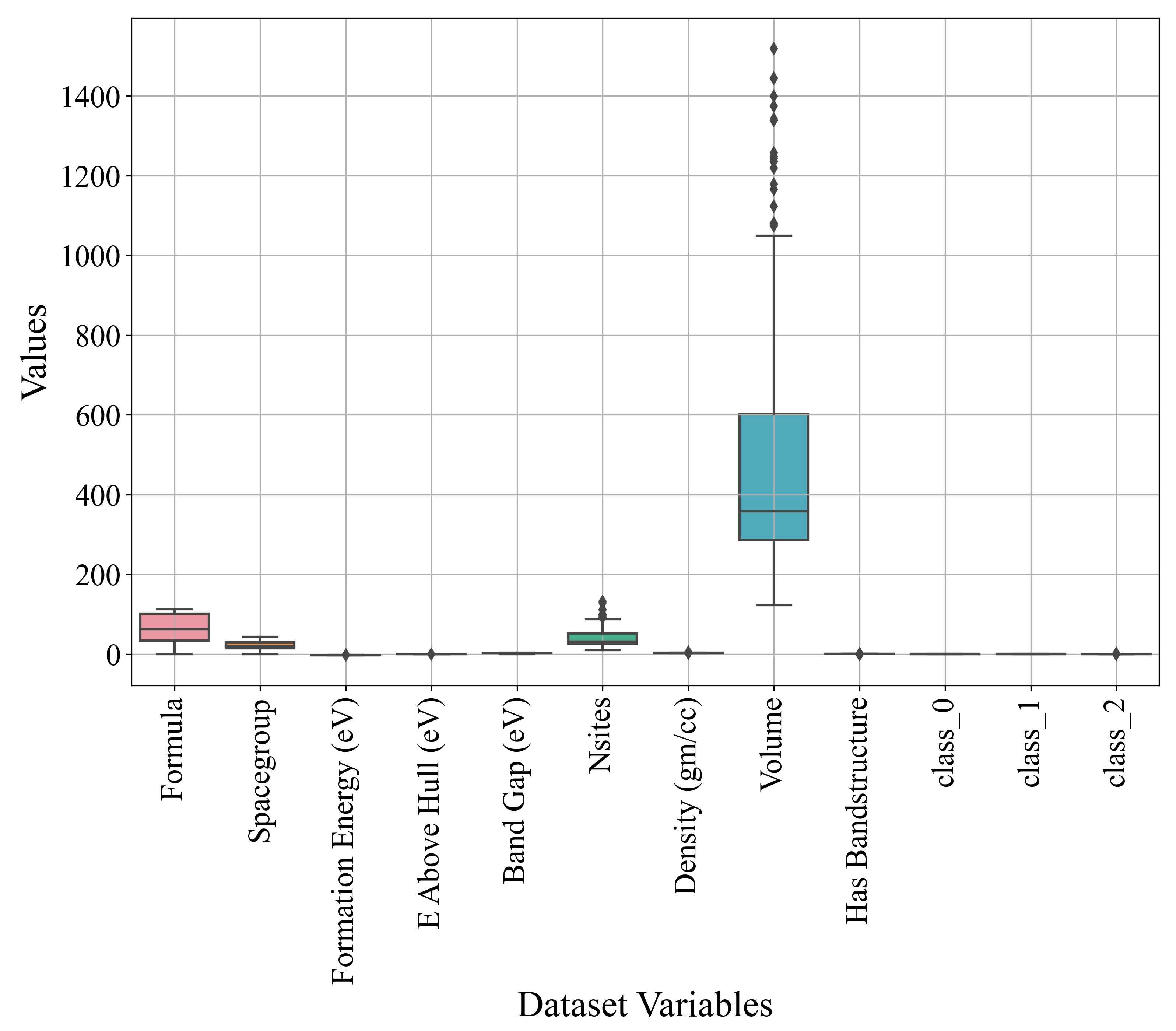 Electronics 13 02278 g005