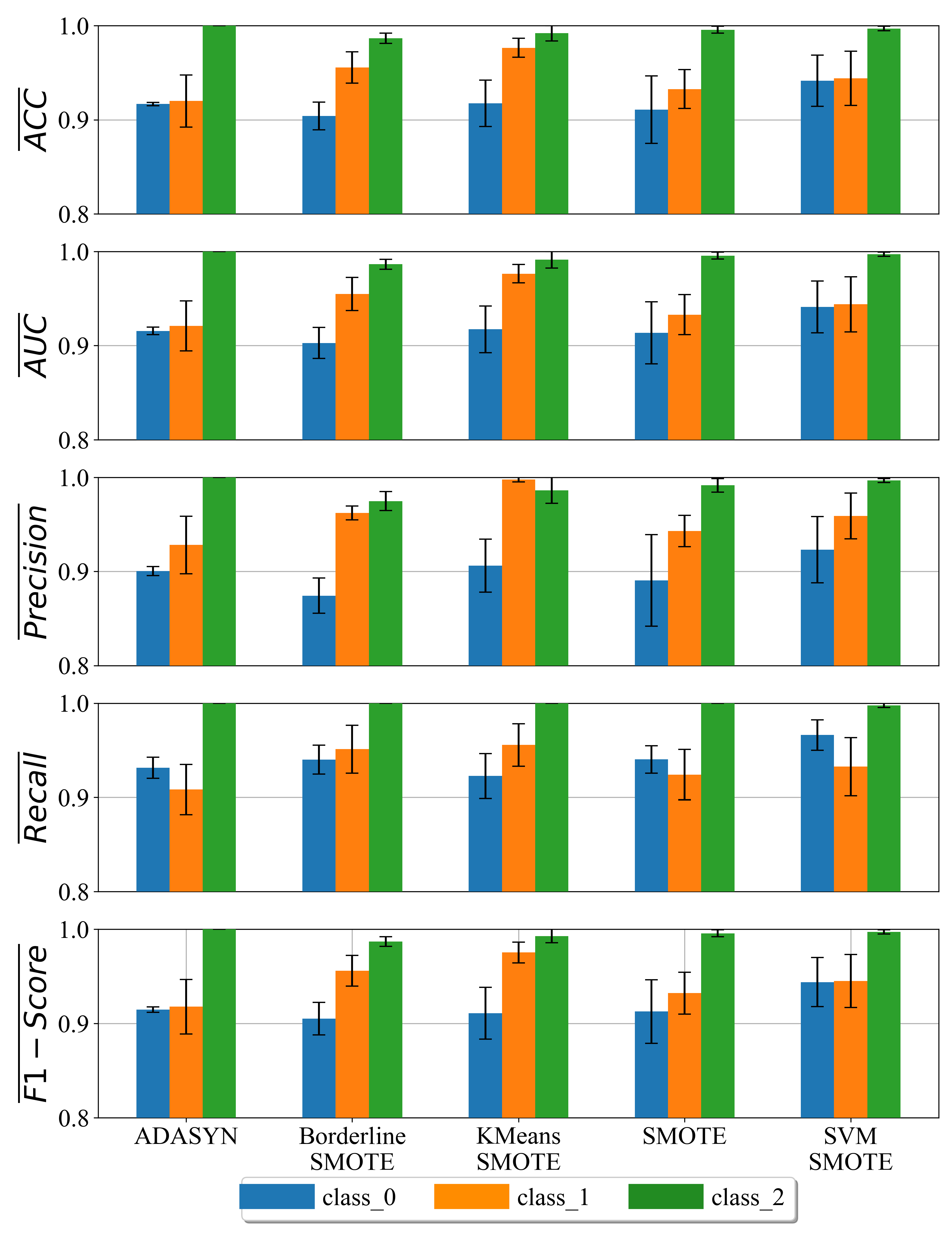 Electronics 13 02278 g011