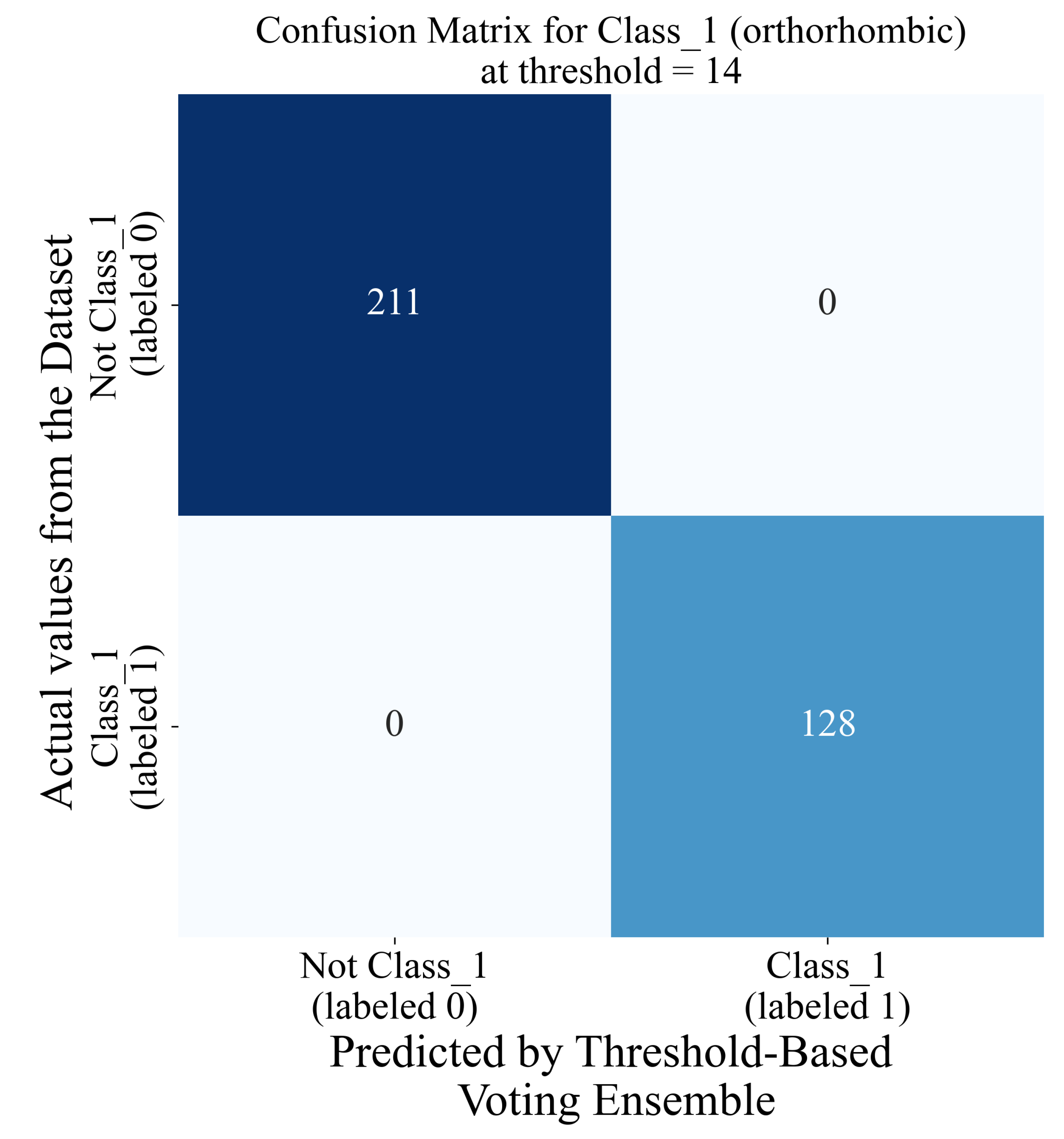 Electronics 13 02278 g014