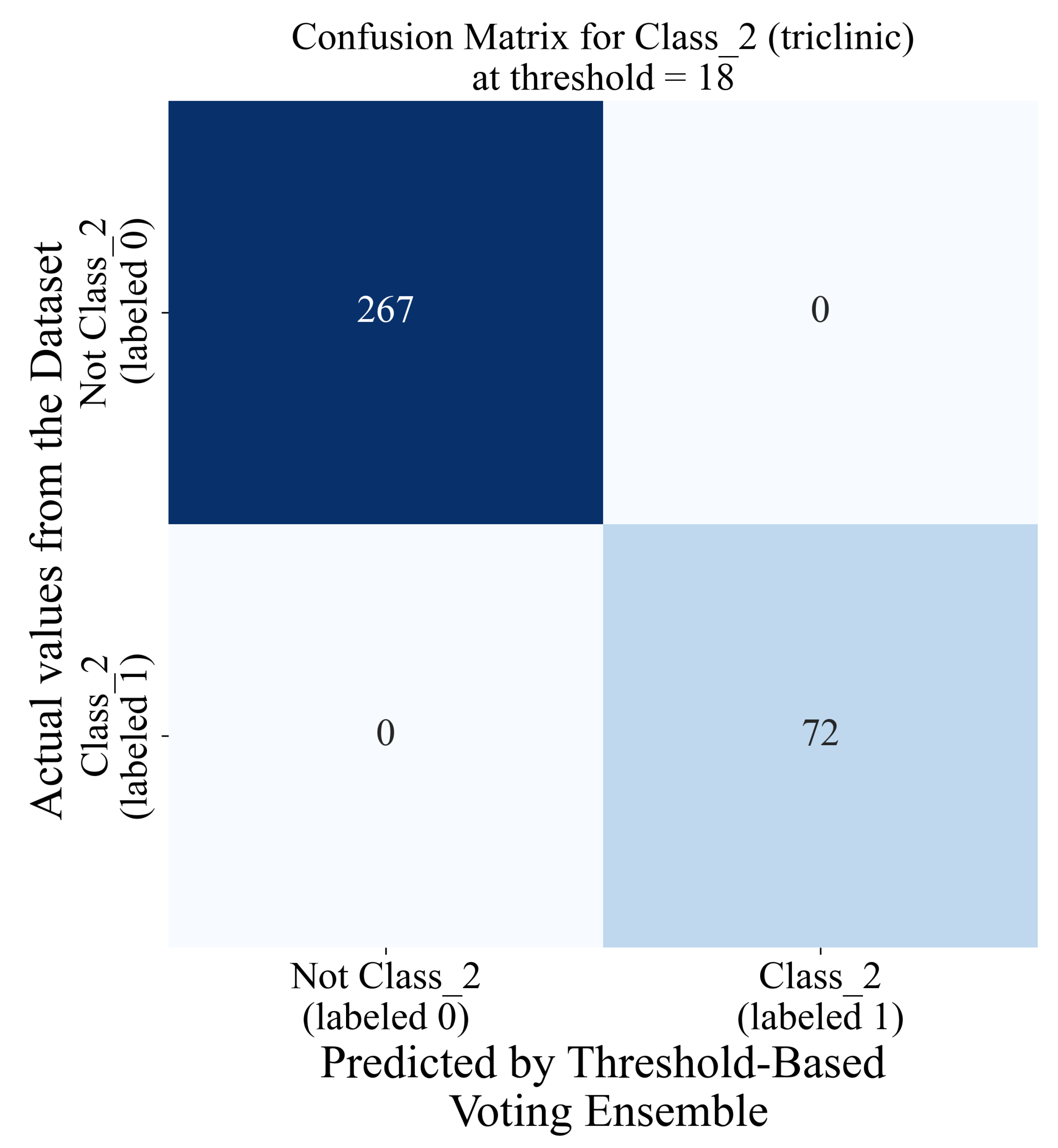 Electronics 13 02278 g015