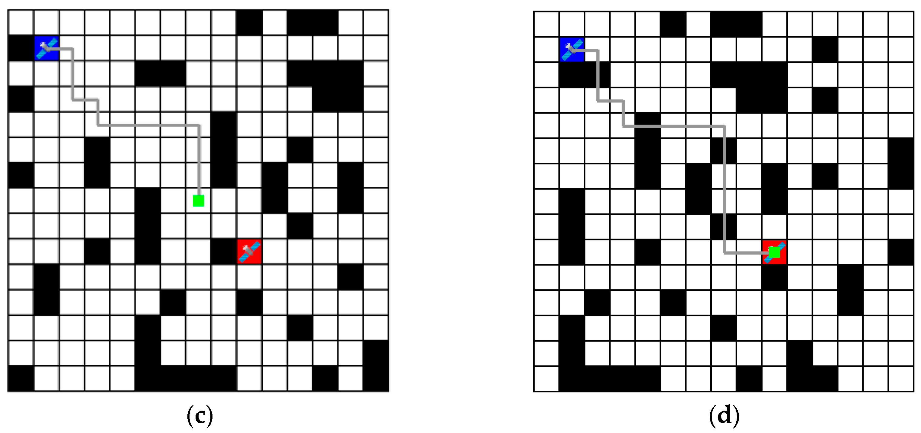 Electronics 13 02280 g007b