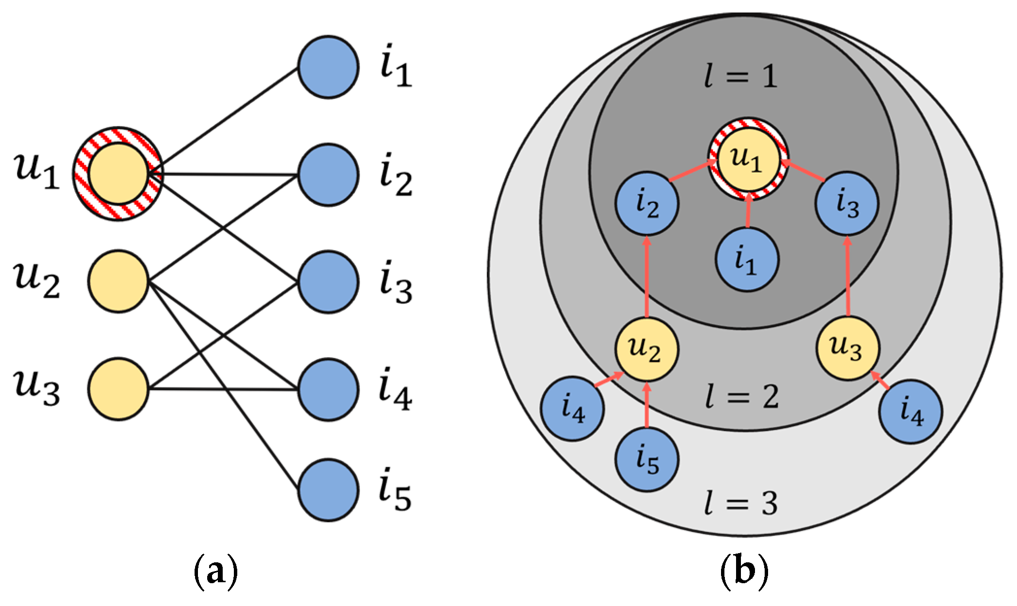 Electronics 13 02282 g001