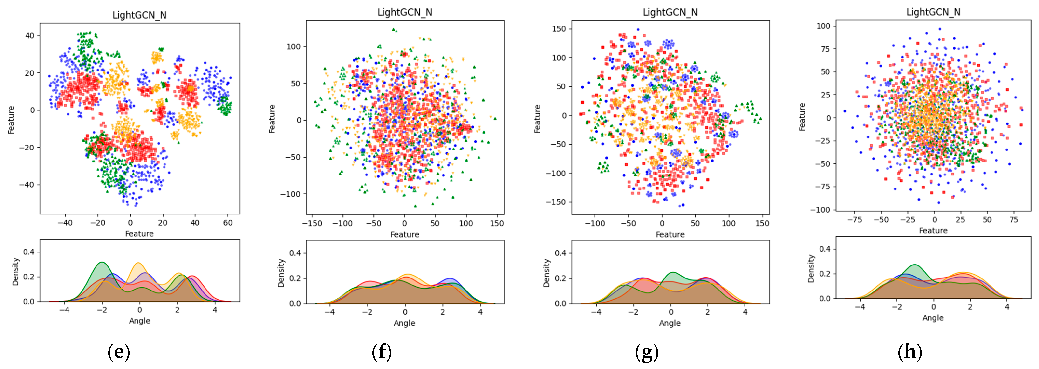 Electronics 13 02282 g004b
