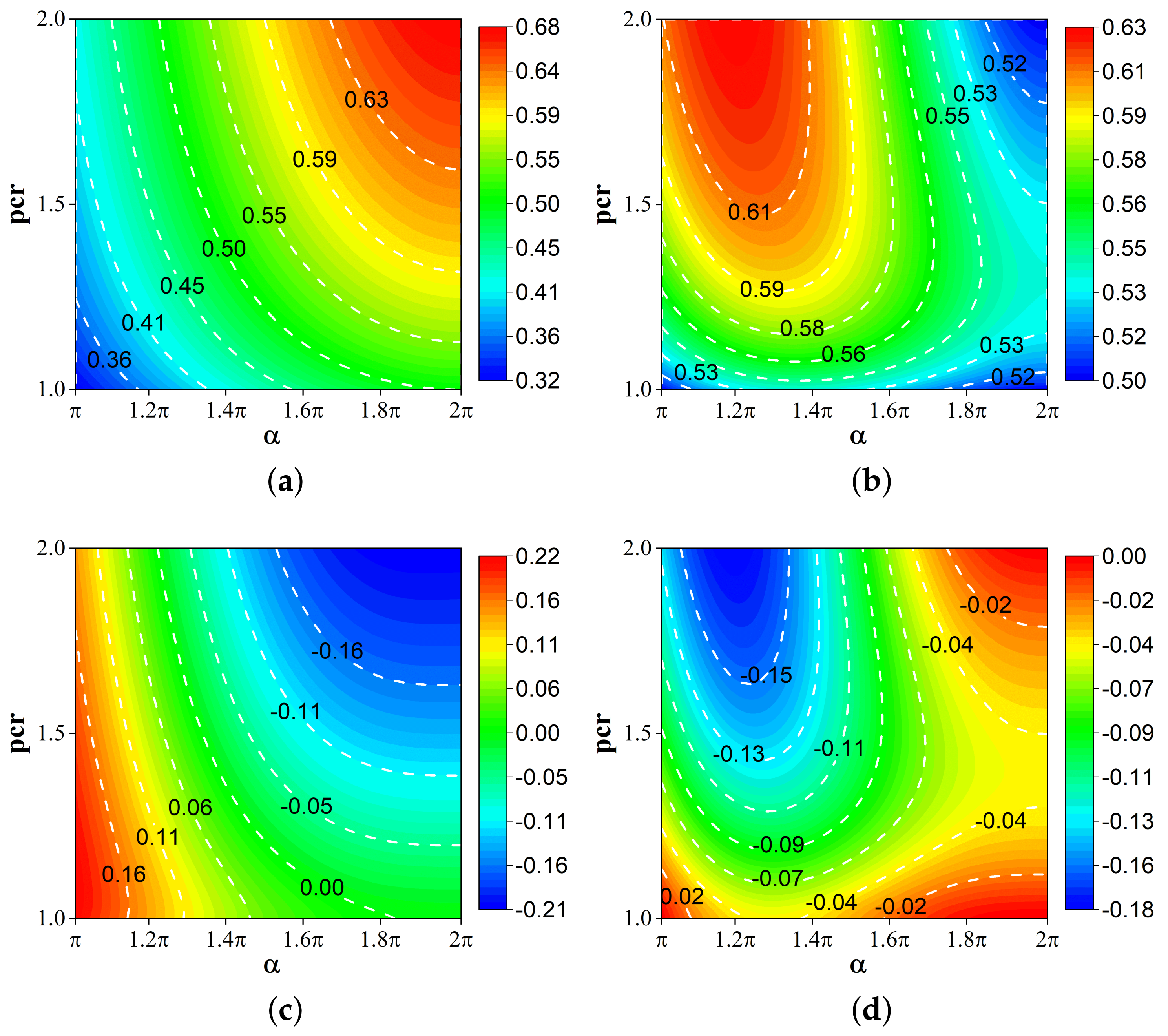 Electronics 13 02284 g005