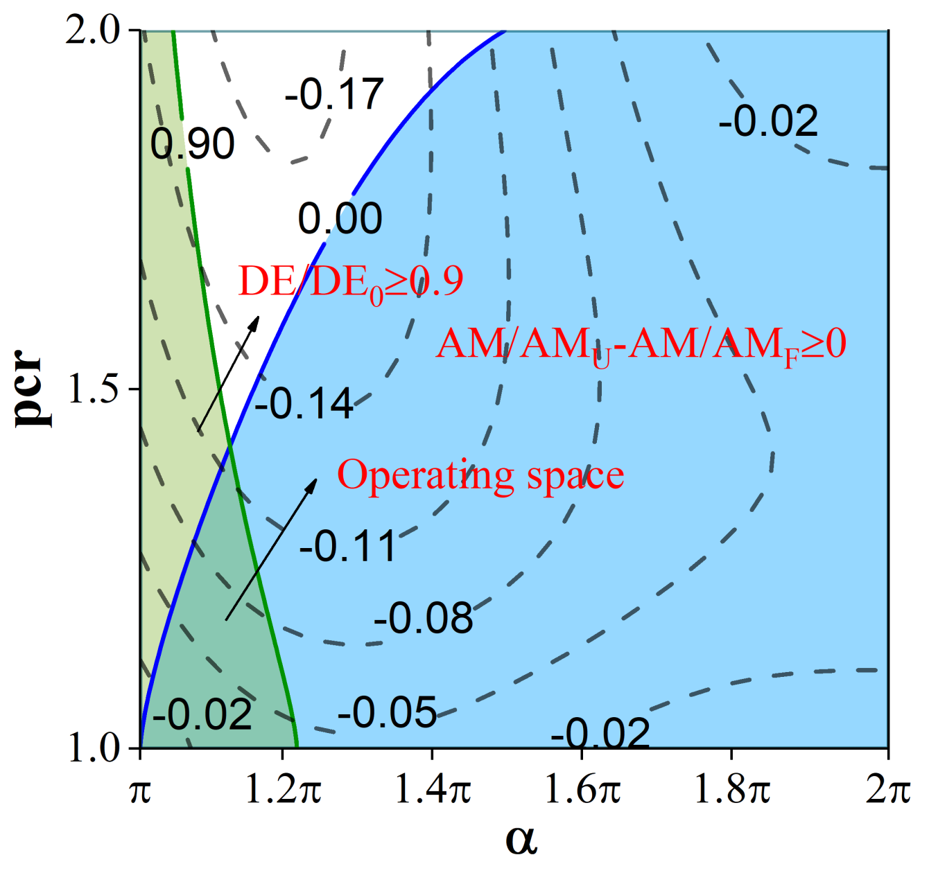 Electronics 13 02284 g008