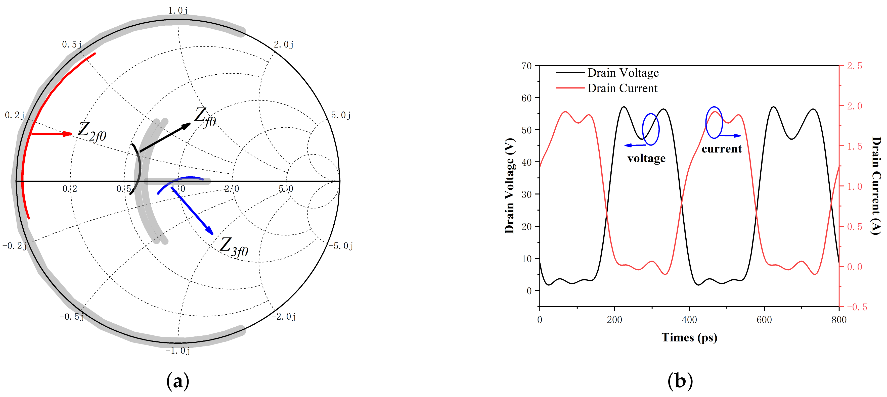 Electronics 13 02284 g010