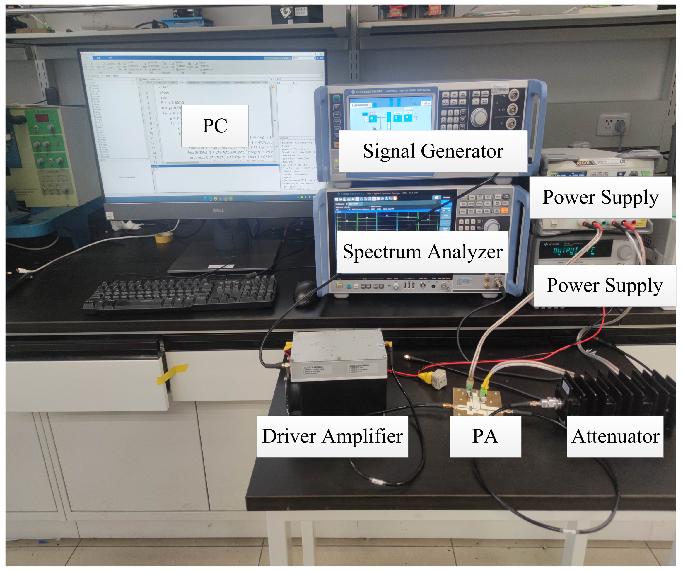 Electronics 13 02284 g012