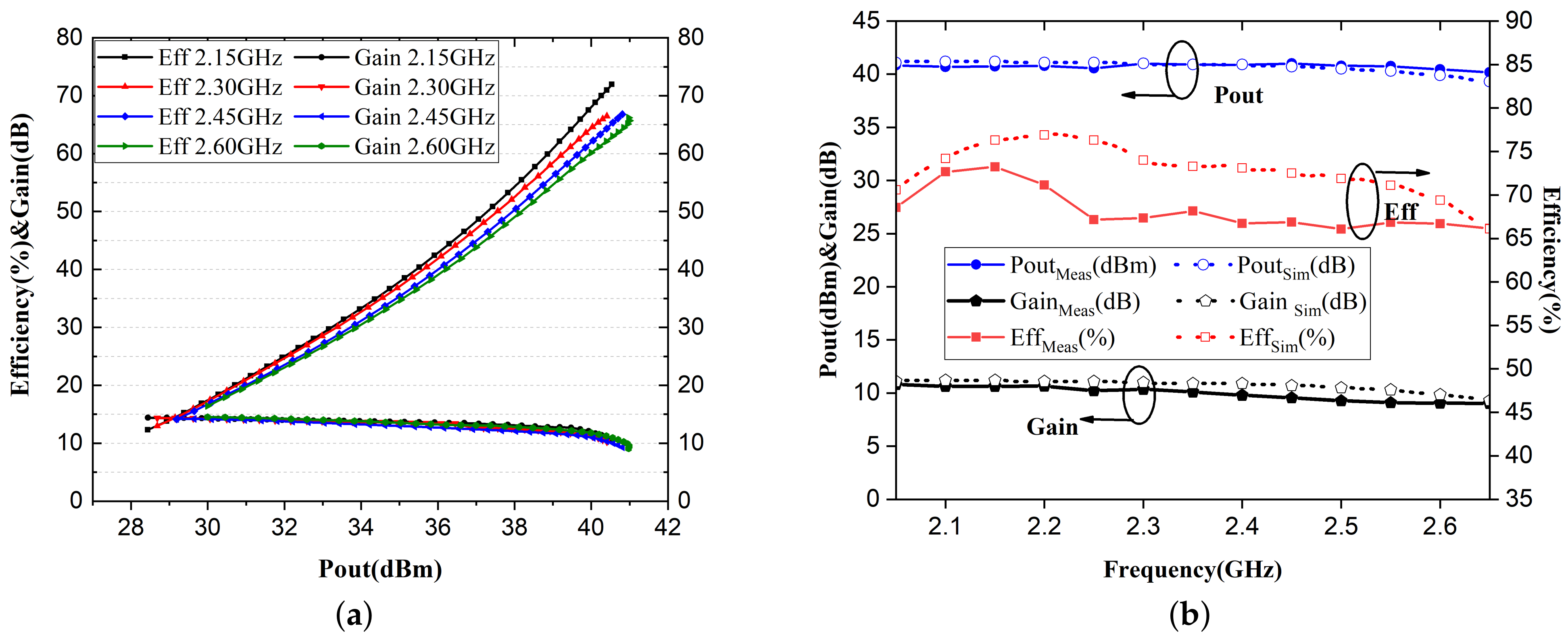Electronics 13 02284 g015