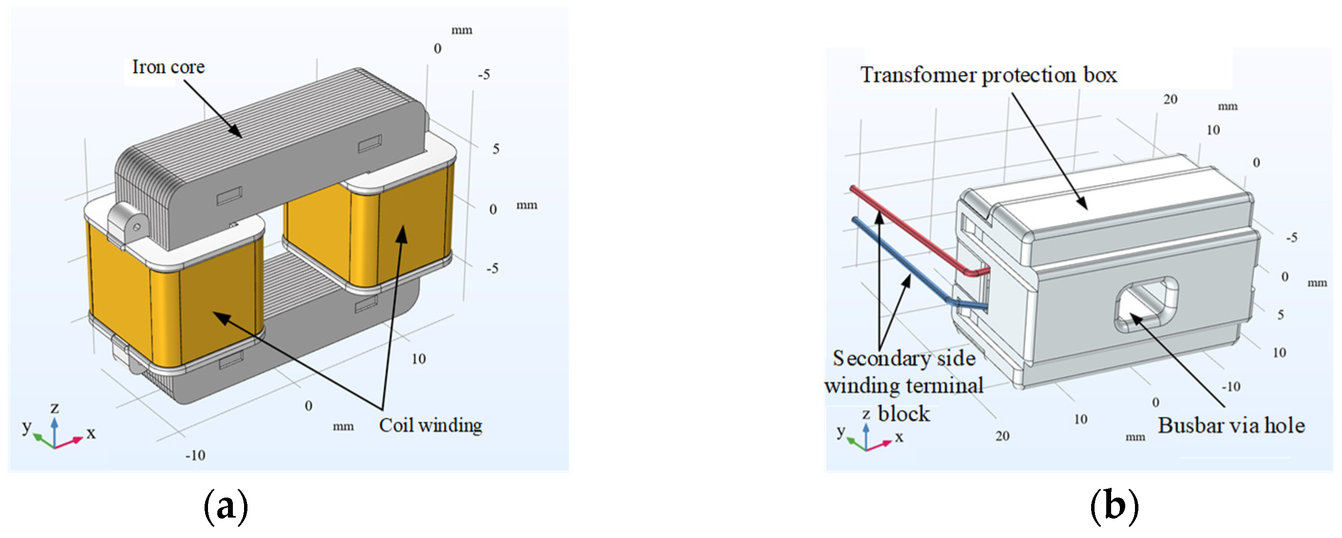 Electronics 13 02285 g004