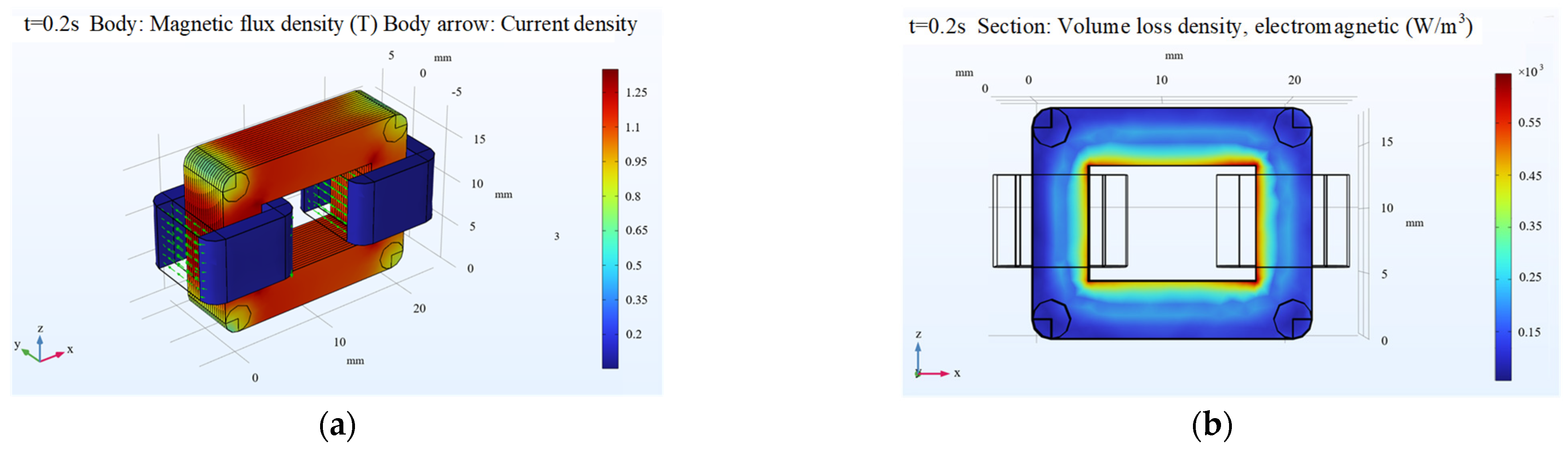 Electronics 13 02285 g009