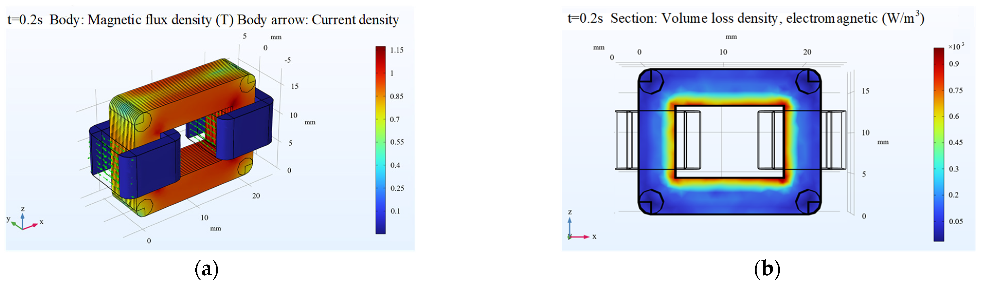 Electronics 13 02285 g010