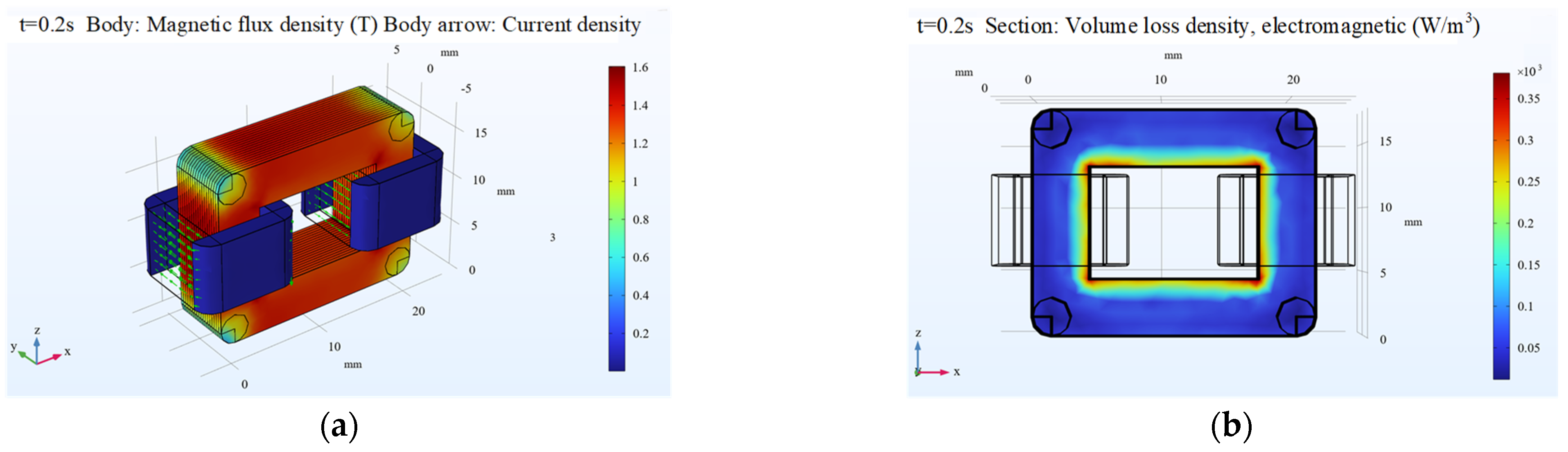 Electronics 13 02285 g011