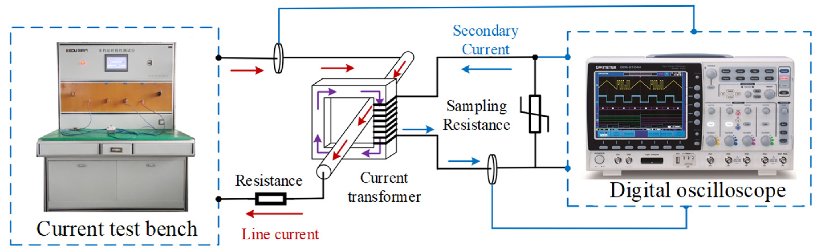 Electronics 13 02285 g015